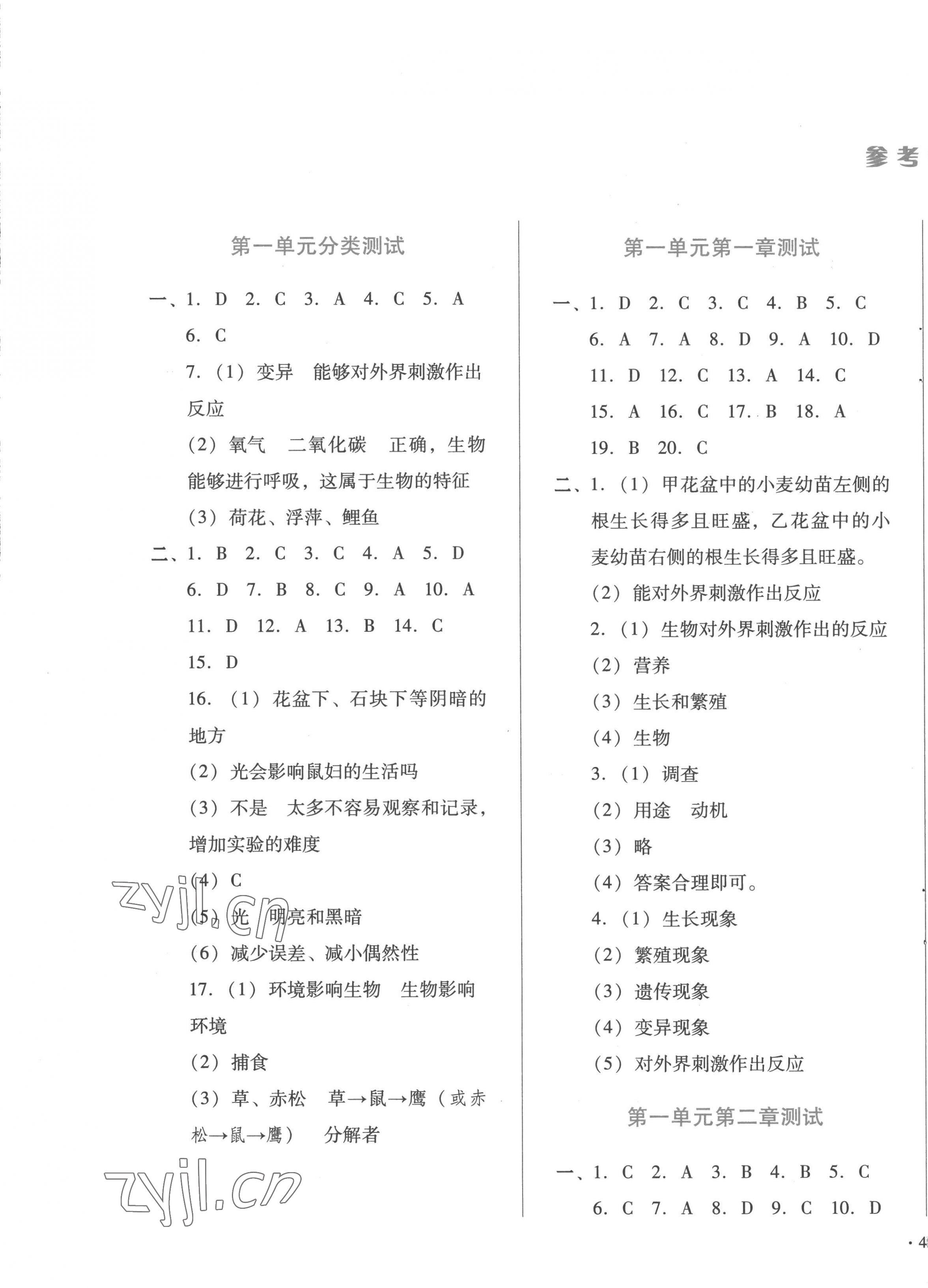 2022年中育1號(hào)金卷分類測(cè)試卷七年級(jí)生物學(xué)上冊(cè)人教版 第1頁(yè)