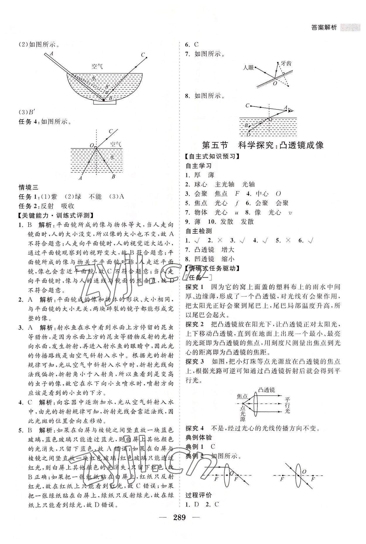 2022年新課程同步練習(xí)冊(cè)八年級(jí)物理全一冊(cè)滬科版 第15頁(yè)