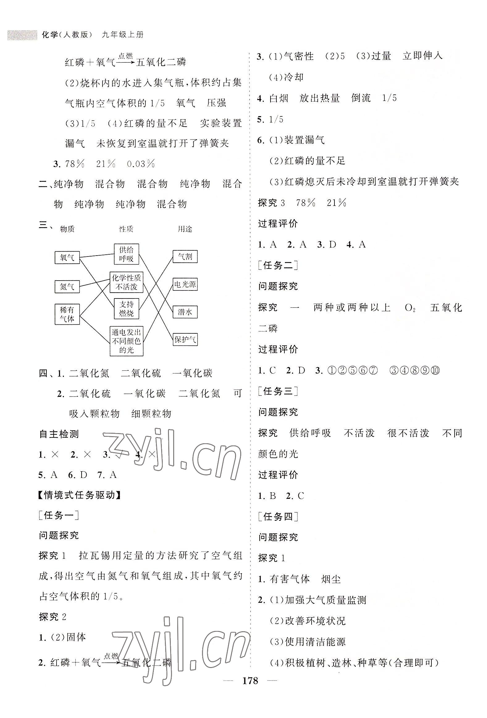 2022年新課程同步練習冊九年級化學上冊人教版 第8頁