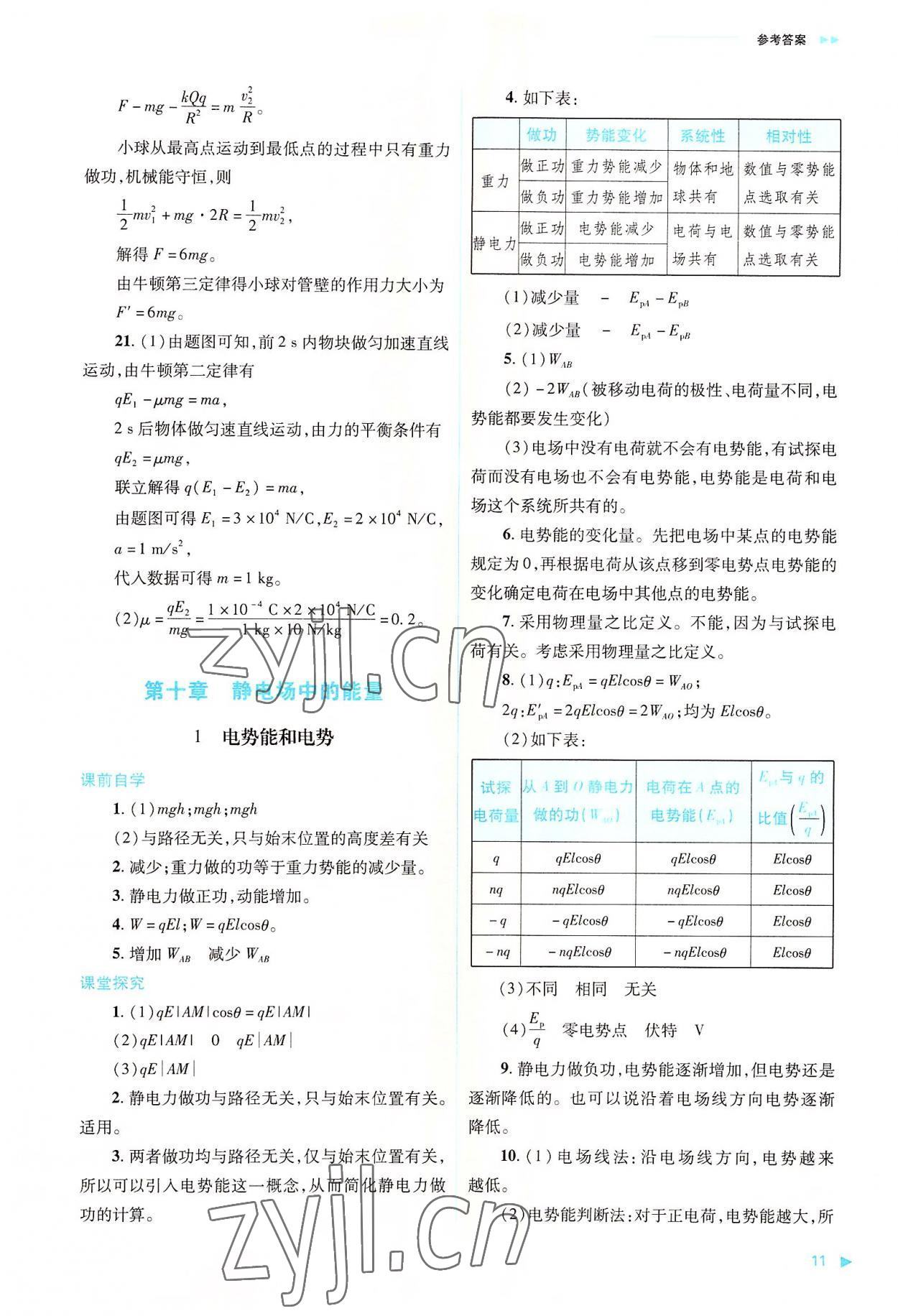 2022年普通高中新課程同步練習(xí)冊(cè)高中物理必修第三冊(cè)人教版 第11頁(yè)