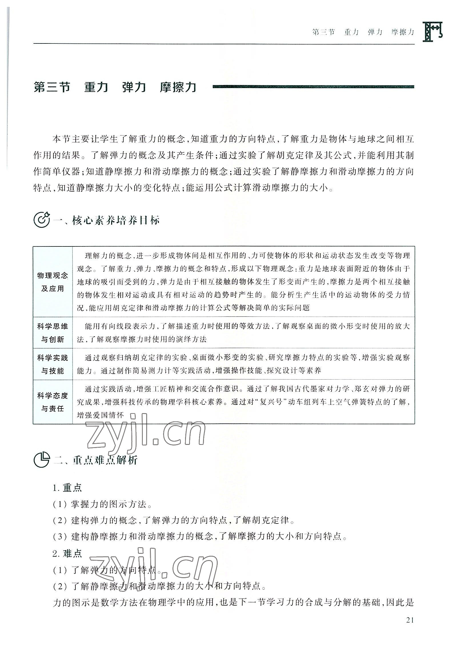 2022年物理通用類高等教育出版社&nbsp;參考答案第21頁(yè)