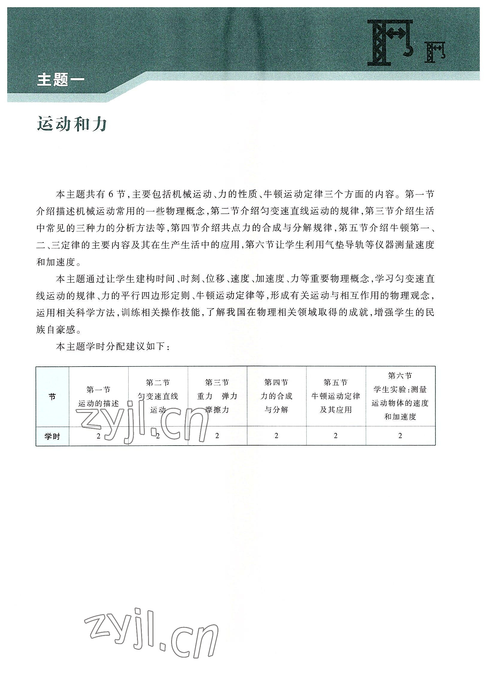 2022年物理通用类高等教育出版社 参考答案第1页