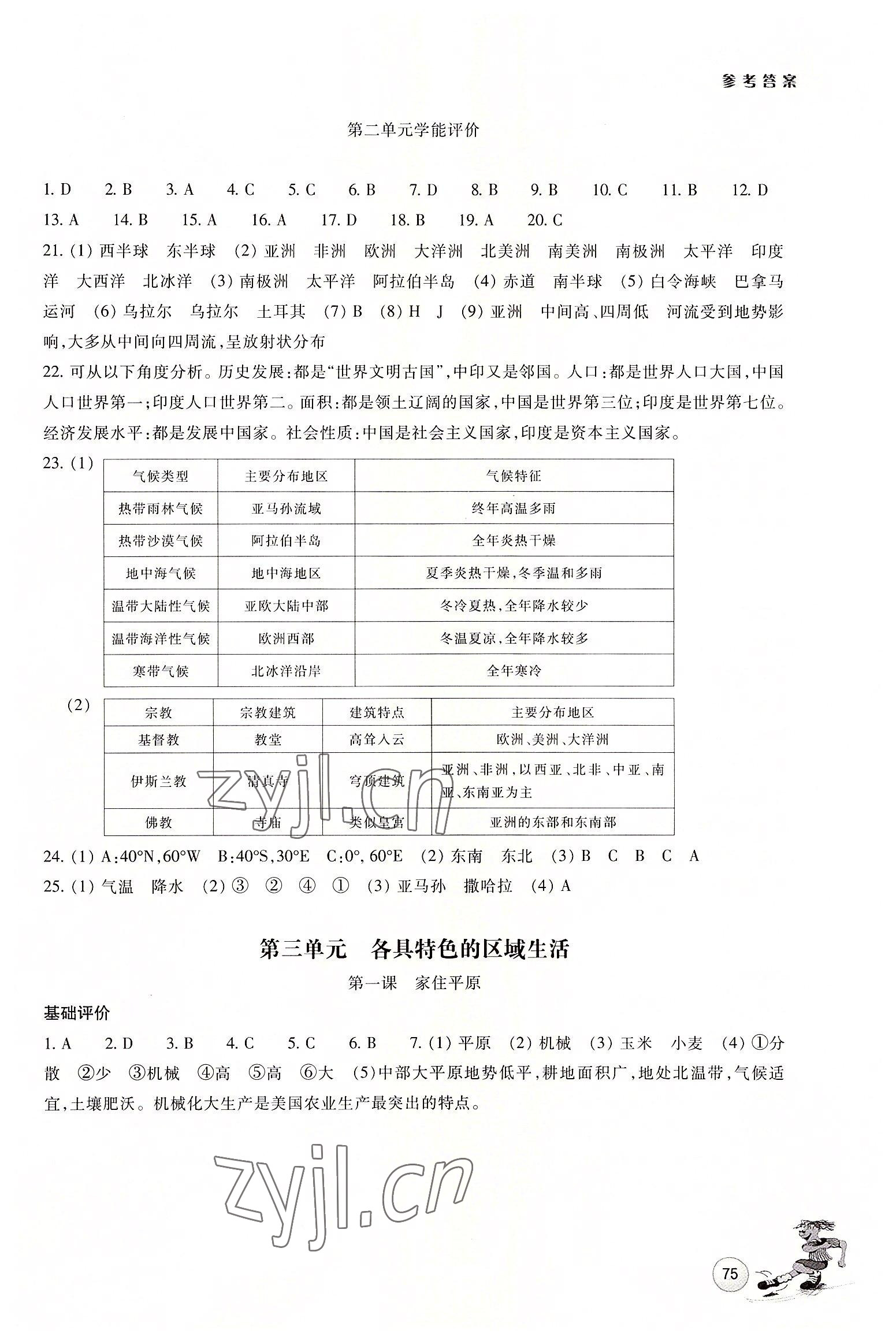 2022年學(xué)能評(píng)價(jià)七年級(jí)人文地理上冊(cè)人教版 參考答案第4頁(yè)
