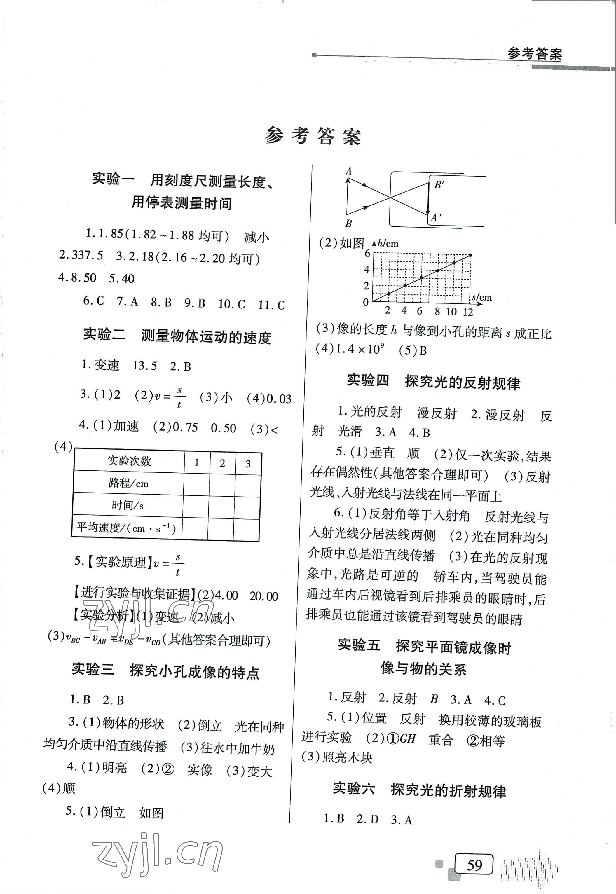 2022年新課程新探究實(shí)驗(yàn)報(bào)告冊八年級物理教科版 第1頁