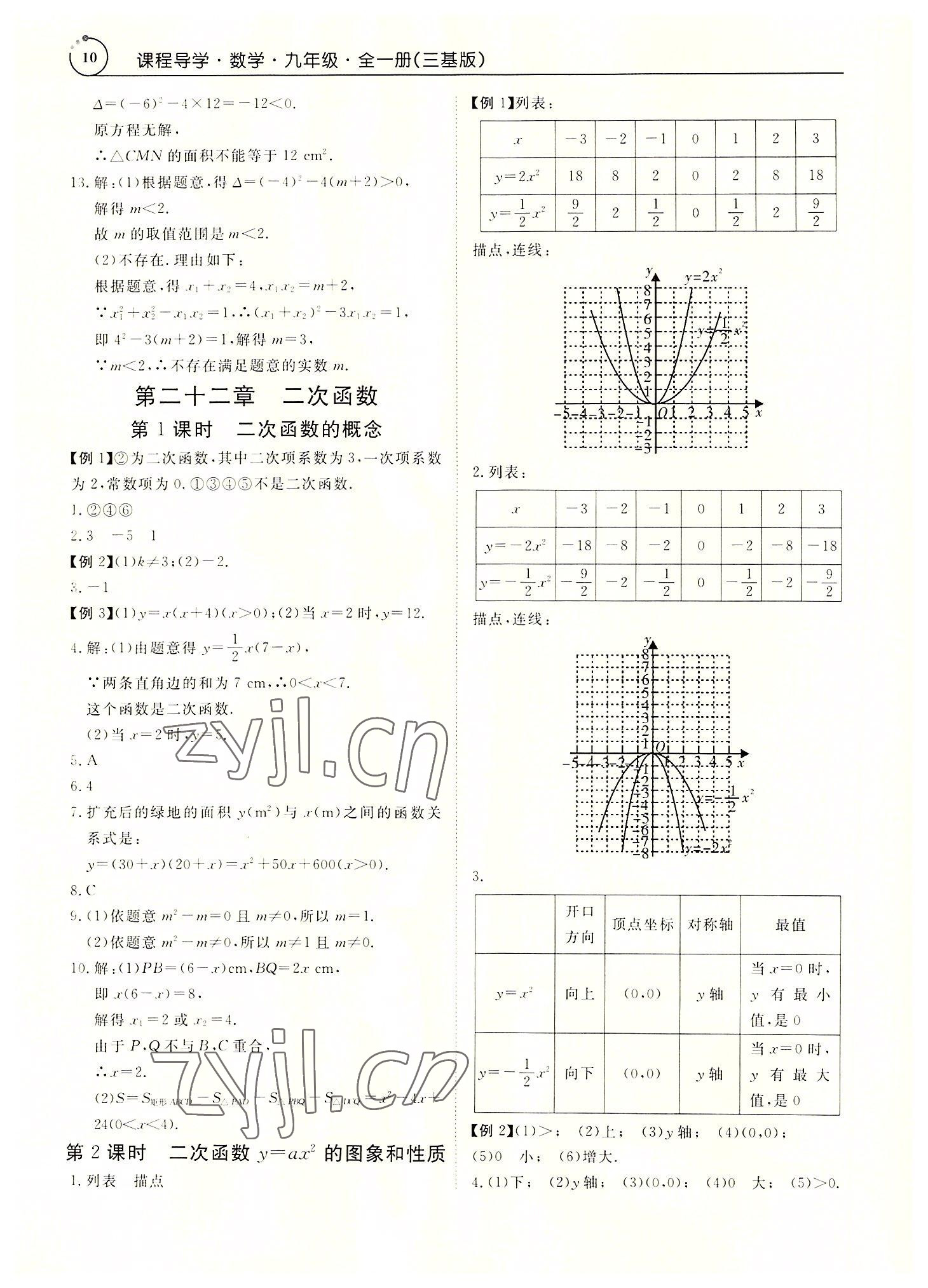 2022年課堂導(dǎo)學(xué)九年級數(shù)學(xué)全一冊人教版 參考答案第10頁