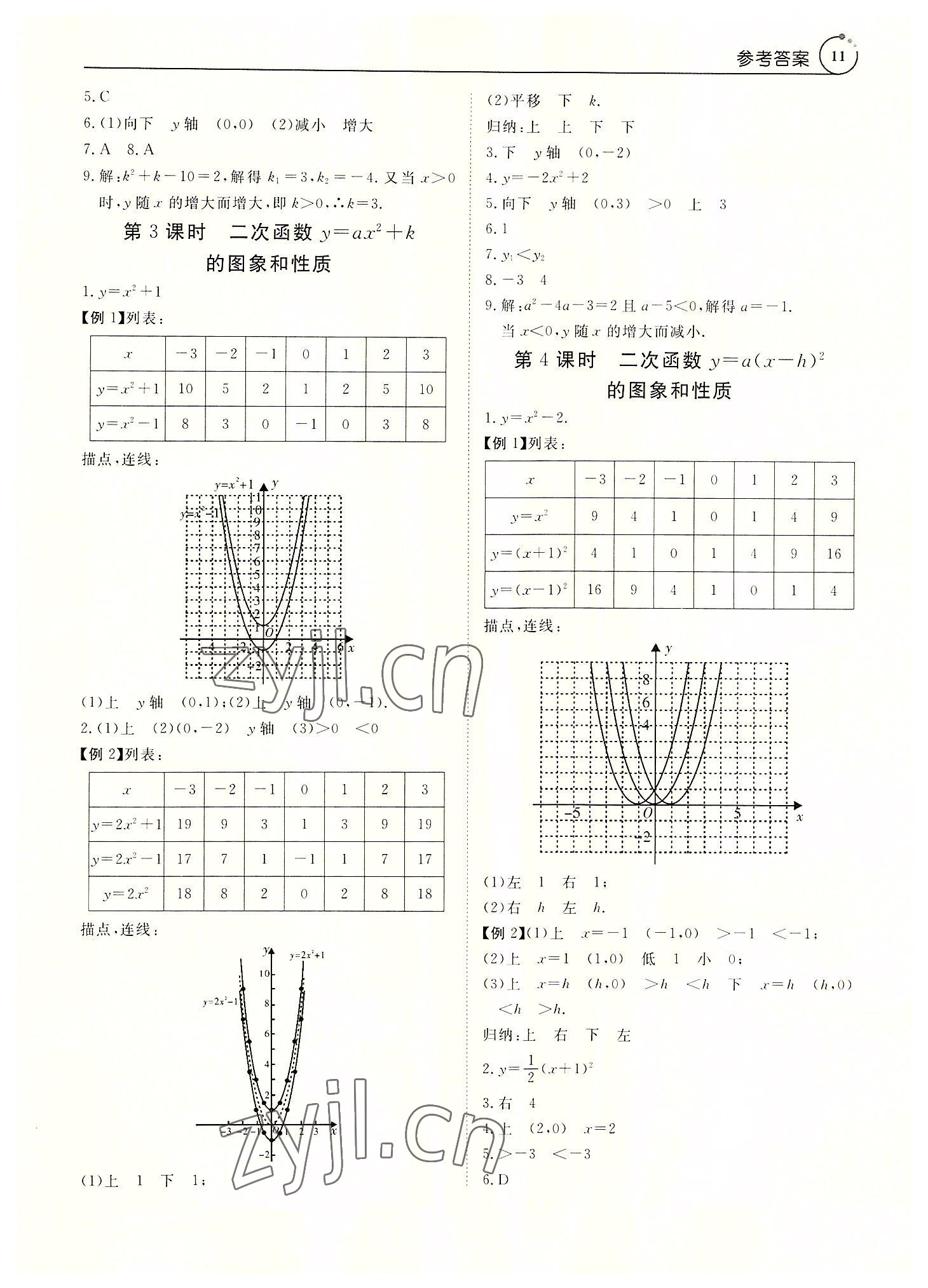 2022年课堂导学九年级数学全一册人教版&nbsp;参考答案第11页