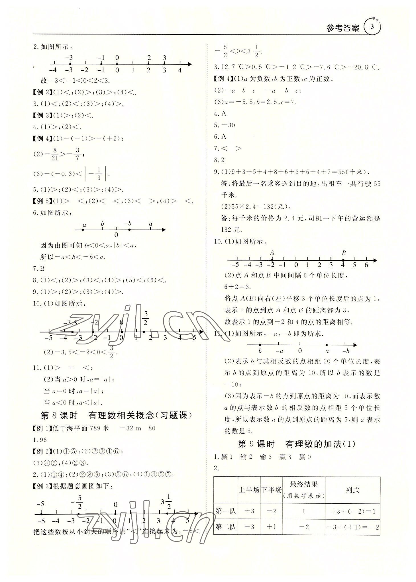 2022年課程導(dǎo)學(xué)七年級(jí)數(shù)學(xué)上冊(cè)人教版 參考答案第3頁(yè)