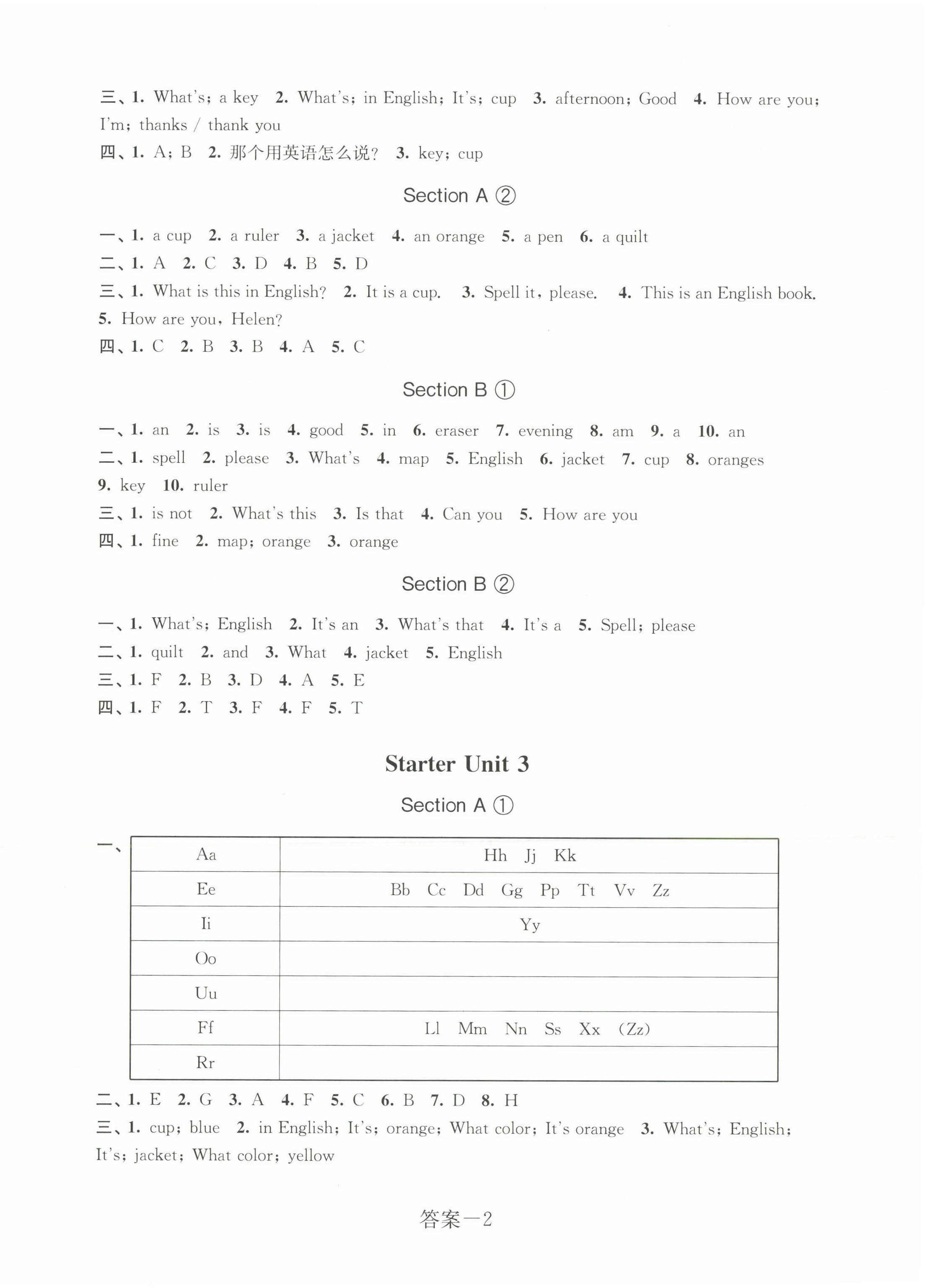 2022年學(xué)評(píng)手冊七年級(jí)英語上冊人教版 參考答案第2頁