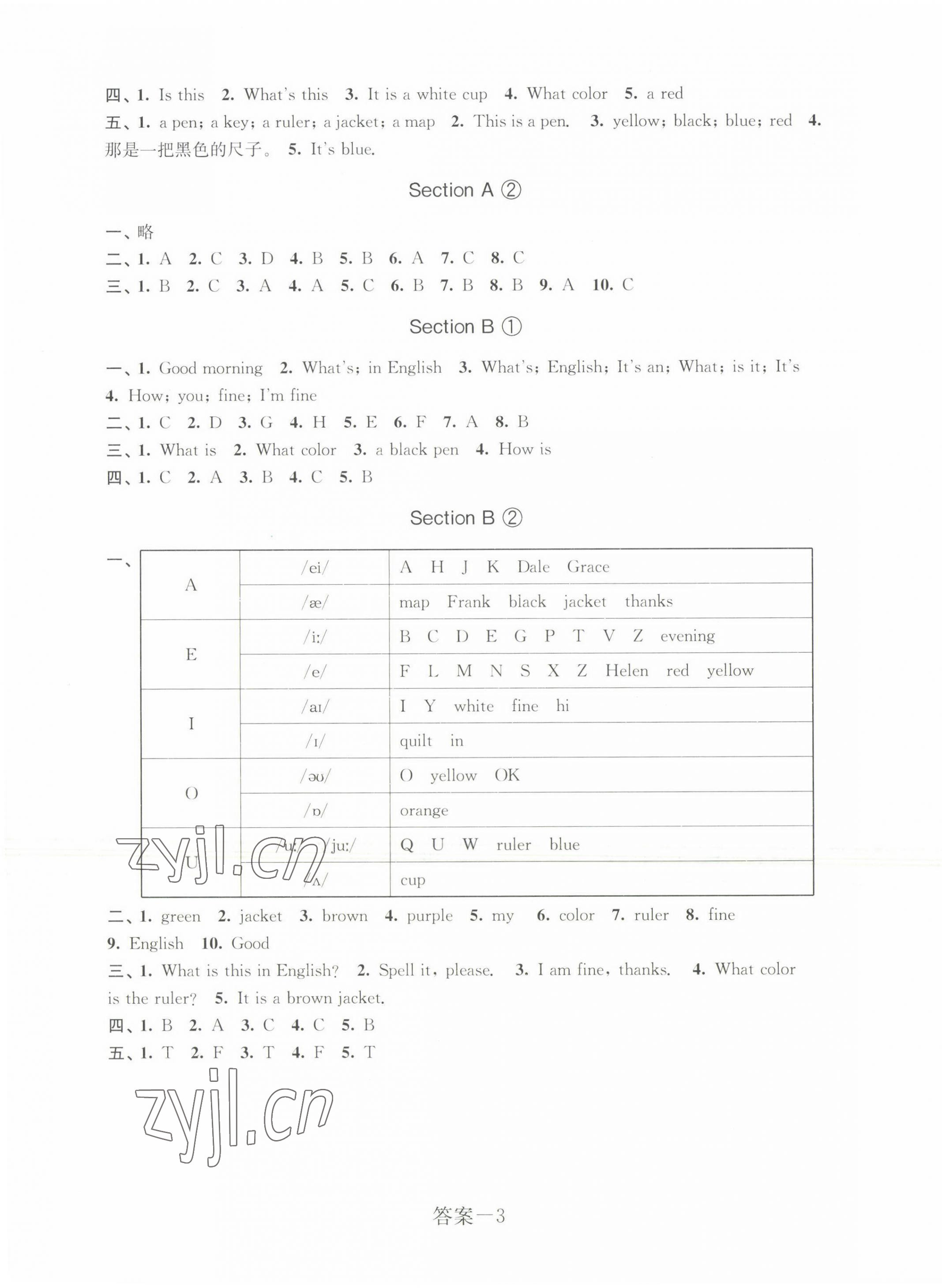 2022年學(xué)評(píng)手冊(cè)七年級(jí)英語(yǔ)上冊(cè)人教版 參考答案第3頁(yè)