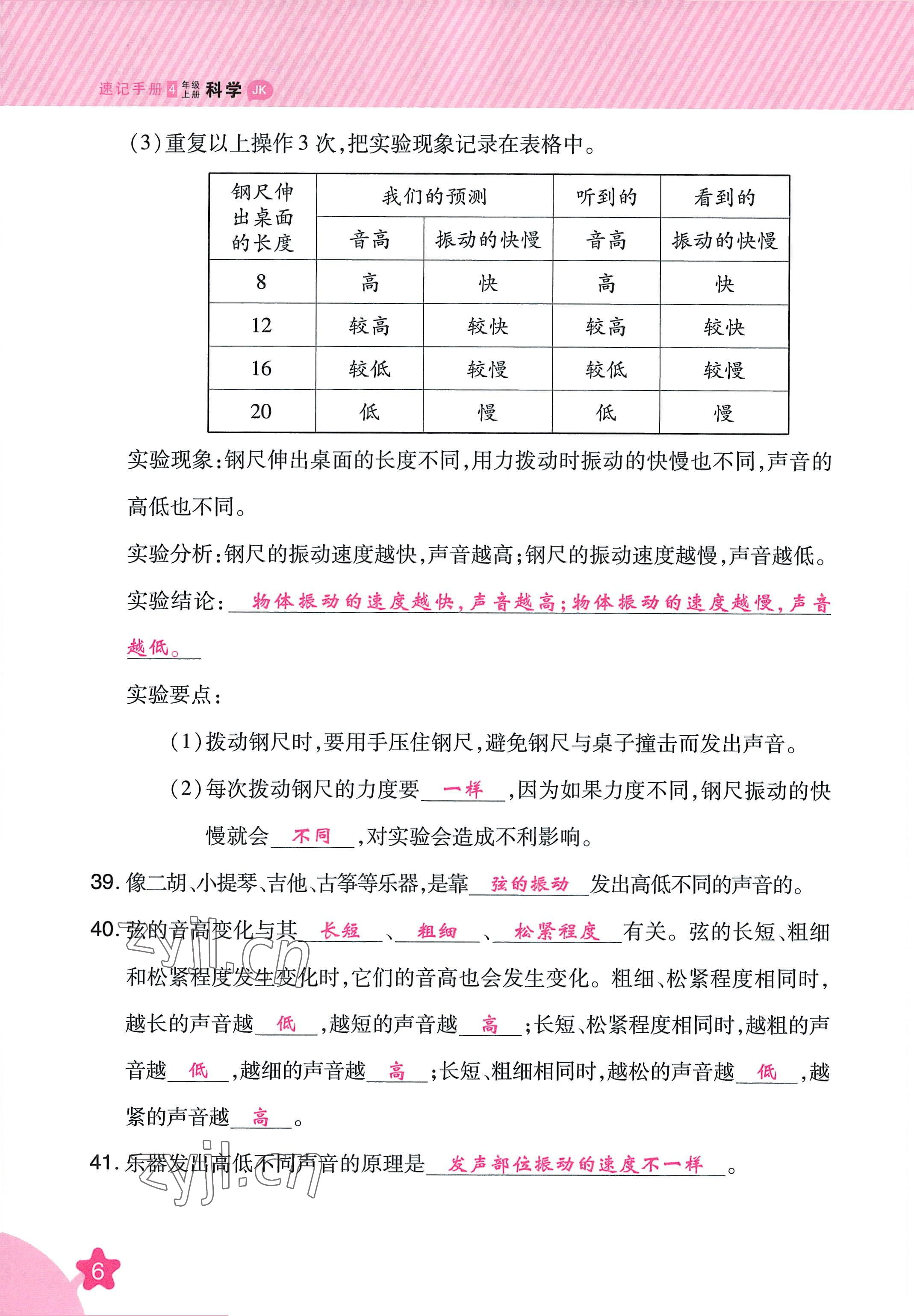 2022年名師小狀元課時(shí)作業(yè)本四年級(jí)科學(xué)上冊(cè)教科版 參考答案第18頁(yè)