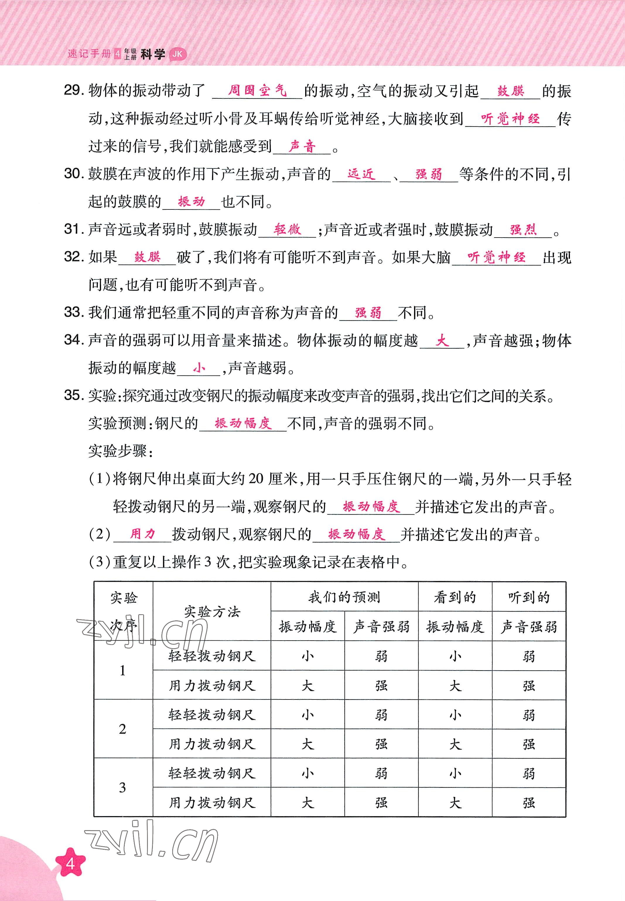 2022年名師小狀元課時(shí)作業(yè)本四年級(jí)科學(xué)上冊(cè)教科版 參考答案第12頁(yè)