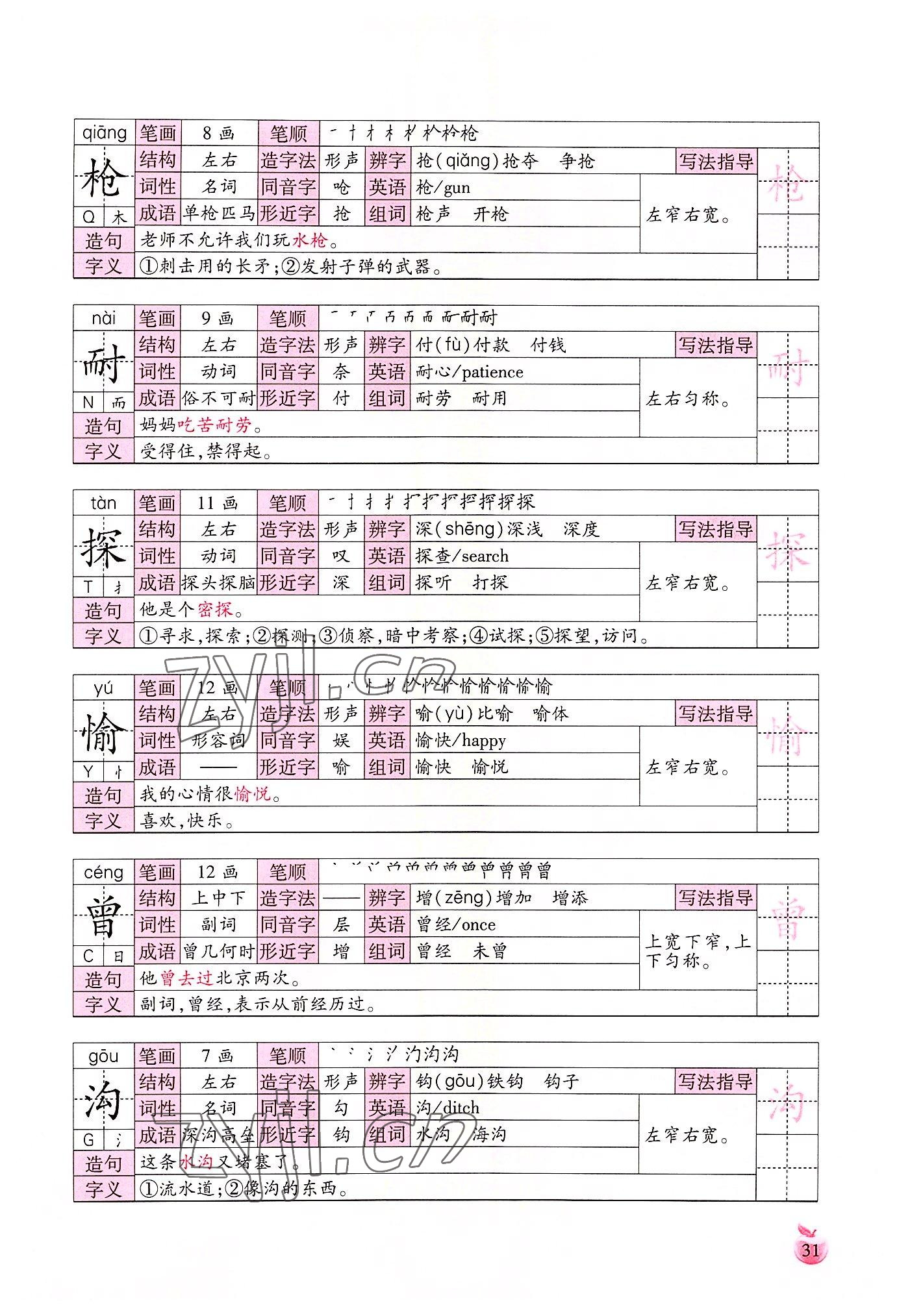 2022年小学生词语手册云南教育出版社四年级语文上册人教版 参考答案第31页