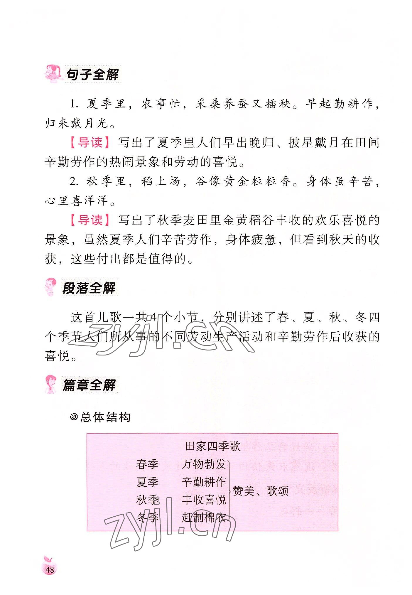 2022年小學(xué)生詞語手冊(cè)云南教育出版社二年級(jí)語文上冊(cè)人教版 參考答案第48頁