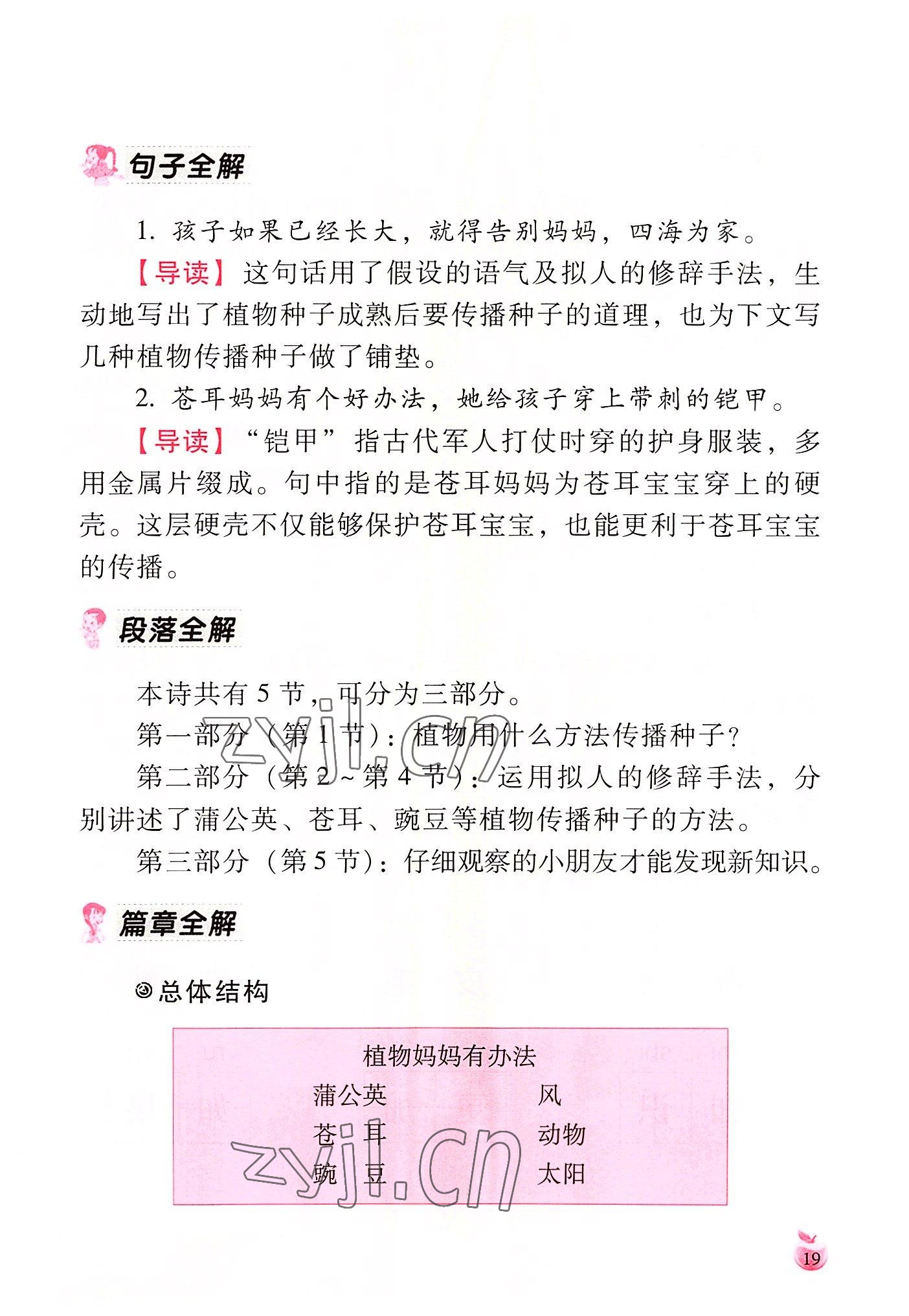 2022年小學生詞語手冊云南教育出版社二年級語文上冊人教版 參考答案第19頁