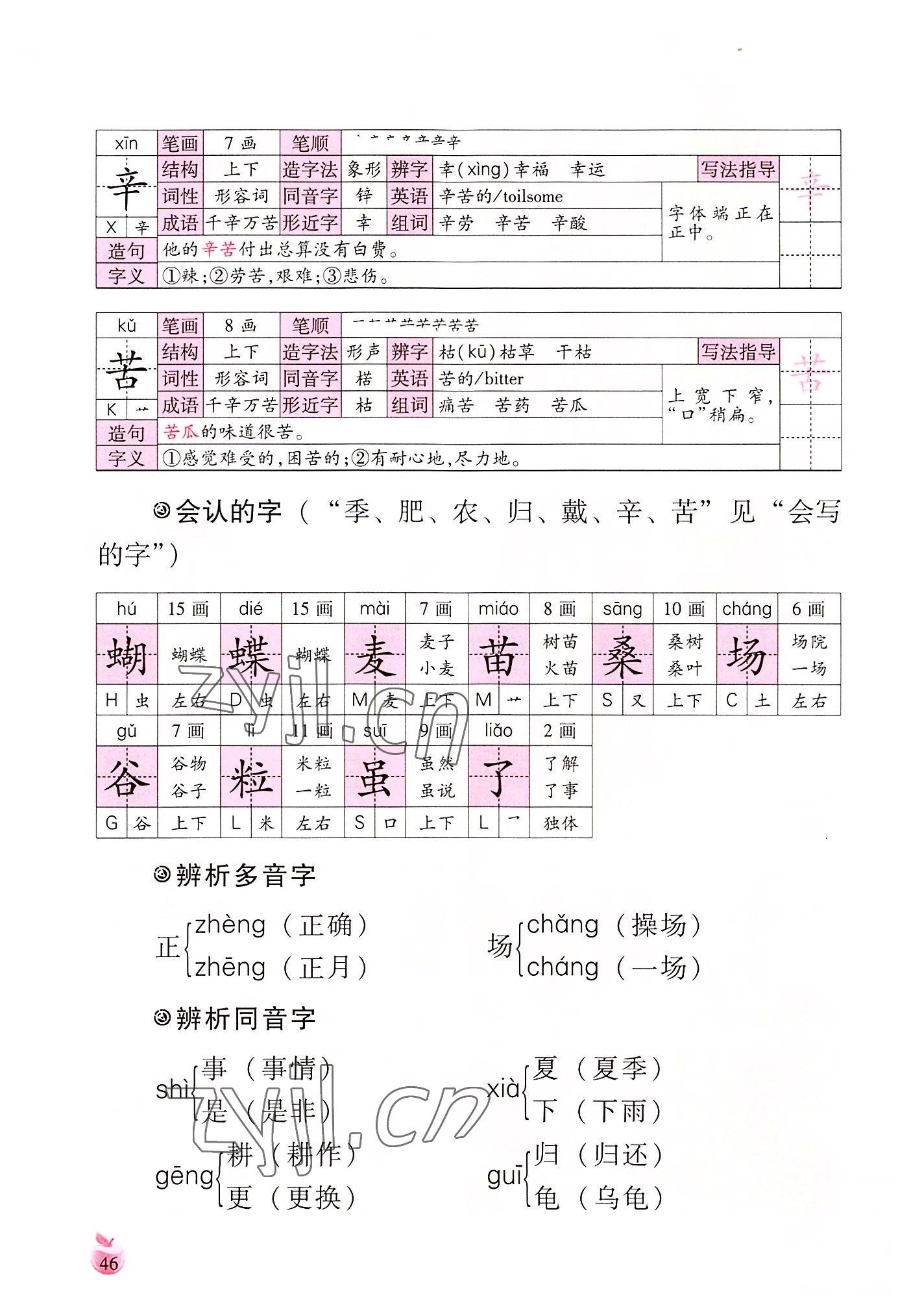 2022年小學生詞語手冊云南教育出版社二年級語文上冊人教版 參考答案第46頁