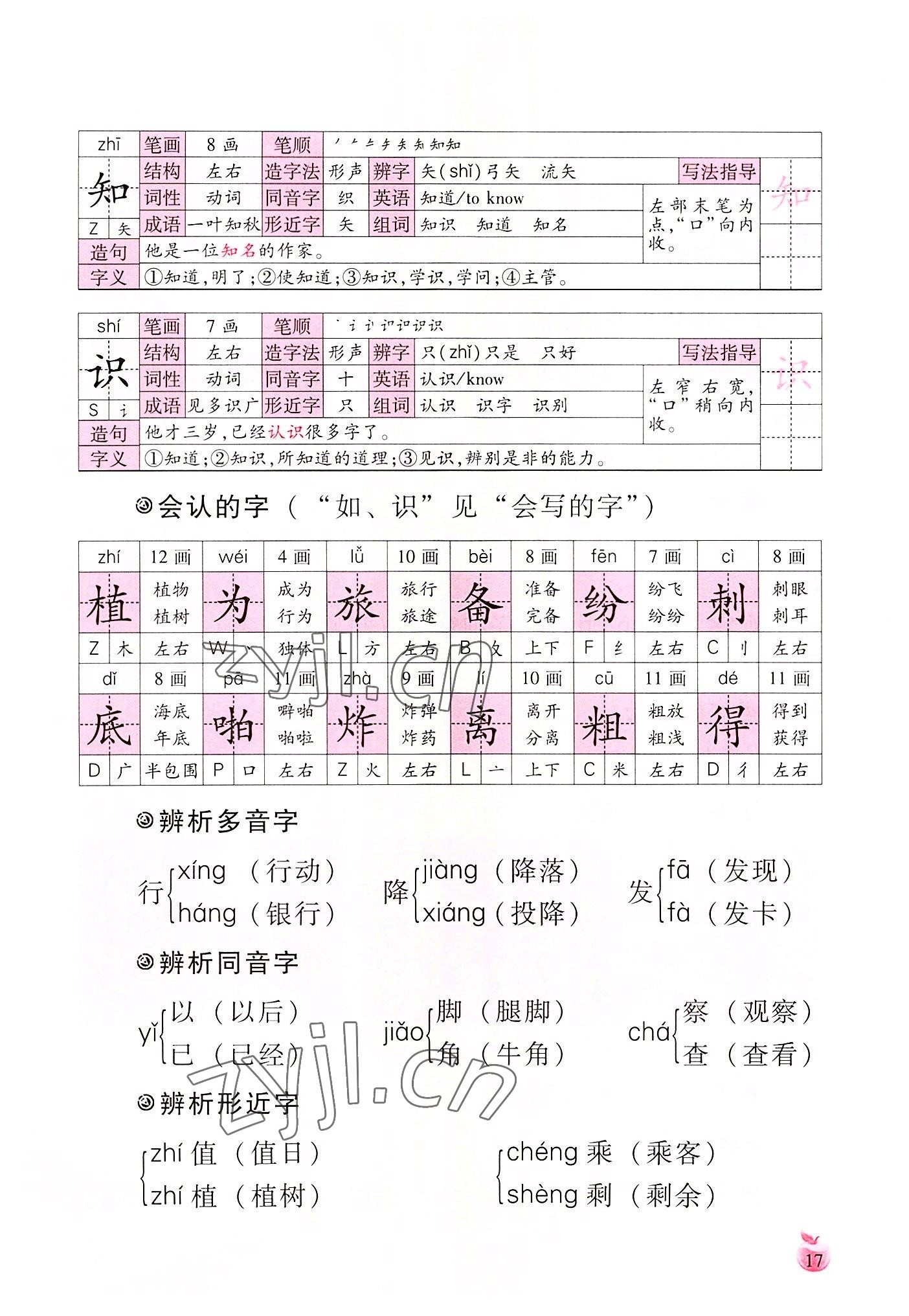 2022年小学生词语手册云南教育出版社二年级语文上册人教版 参考答案第17页