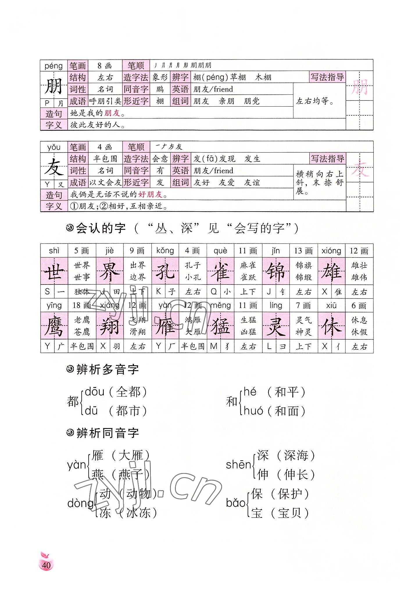 2022年小学生词语手册云南教育出版社二年级语文上册人教版 参考答案第40页