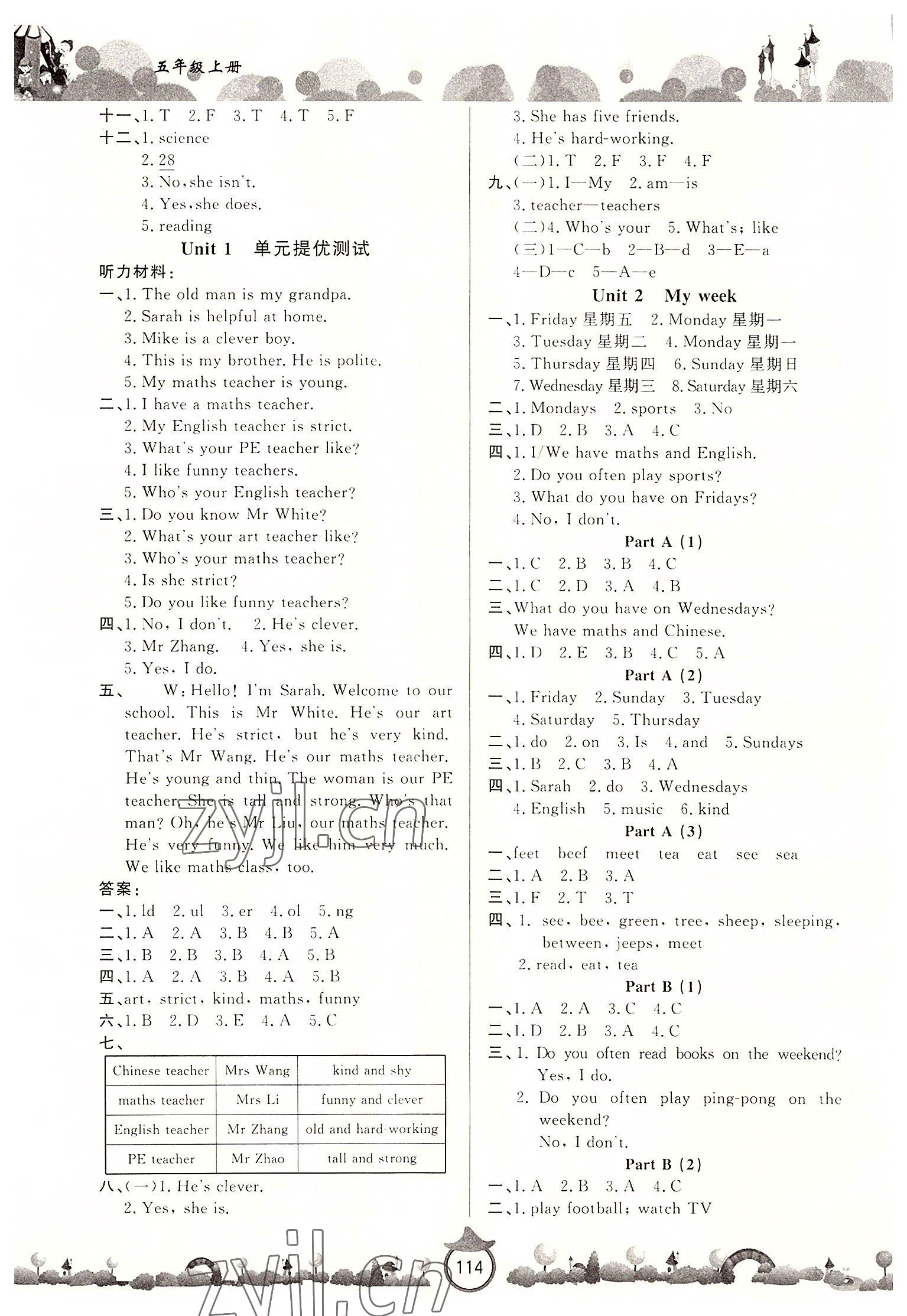 2022年小學(xué)課堂同步訓(xùn)練山東文藝出版社五年級英語上冊人教版 第2頁