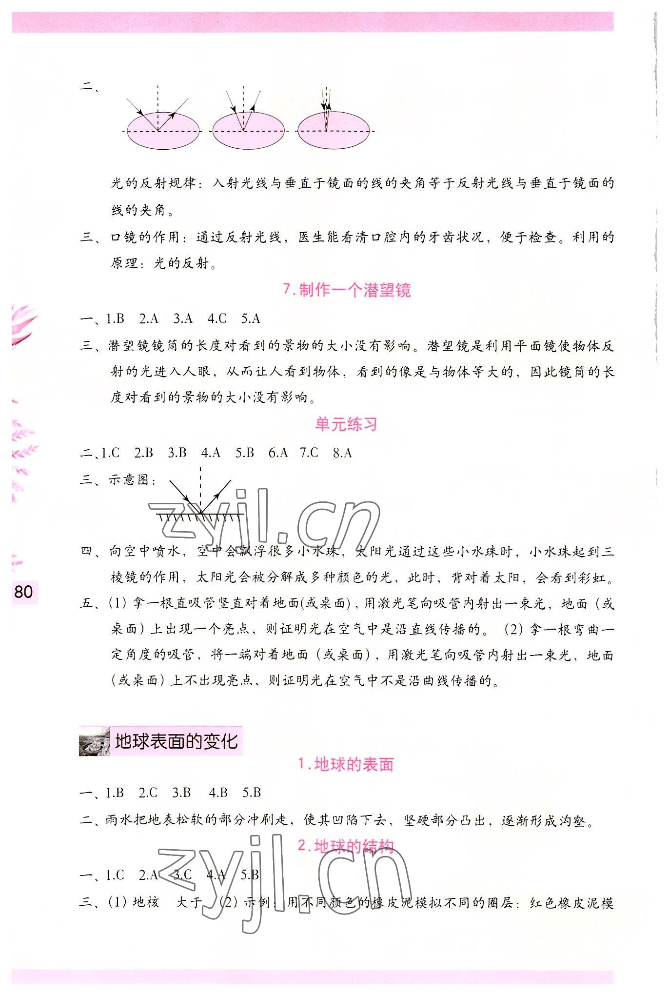 2022年學(xué)習(xí)與鞏固五年級(jí)科學(xué)上冊(cè)教科版 第2頁(yè)