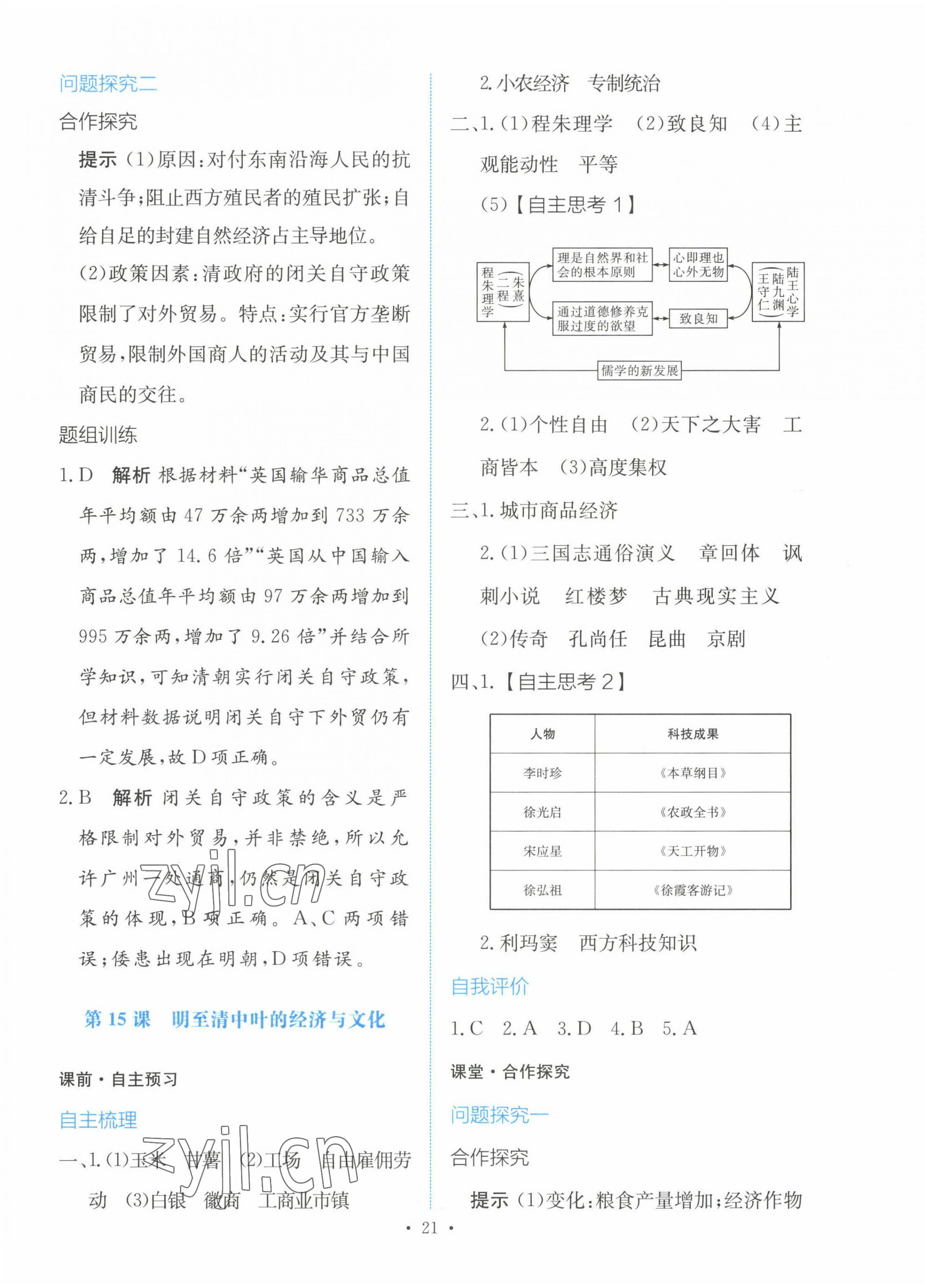 2022年能力培養(yǎng)與測(cè)試高一歷史上冊(cè)人教版 參考答案第20頁