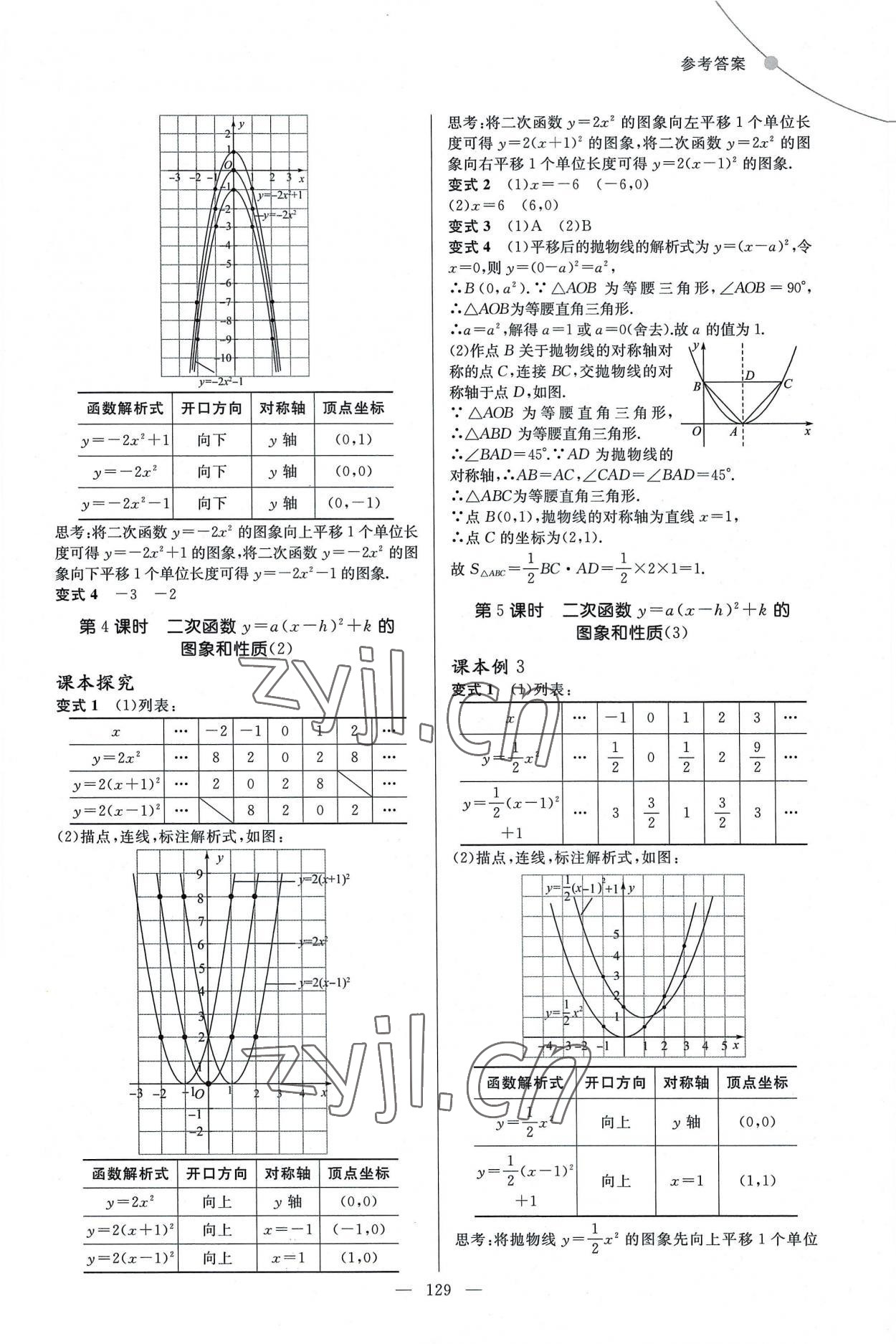 2022年例題變式九年級數學全一冊人教版 第5頁