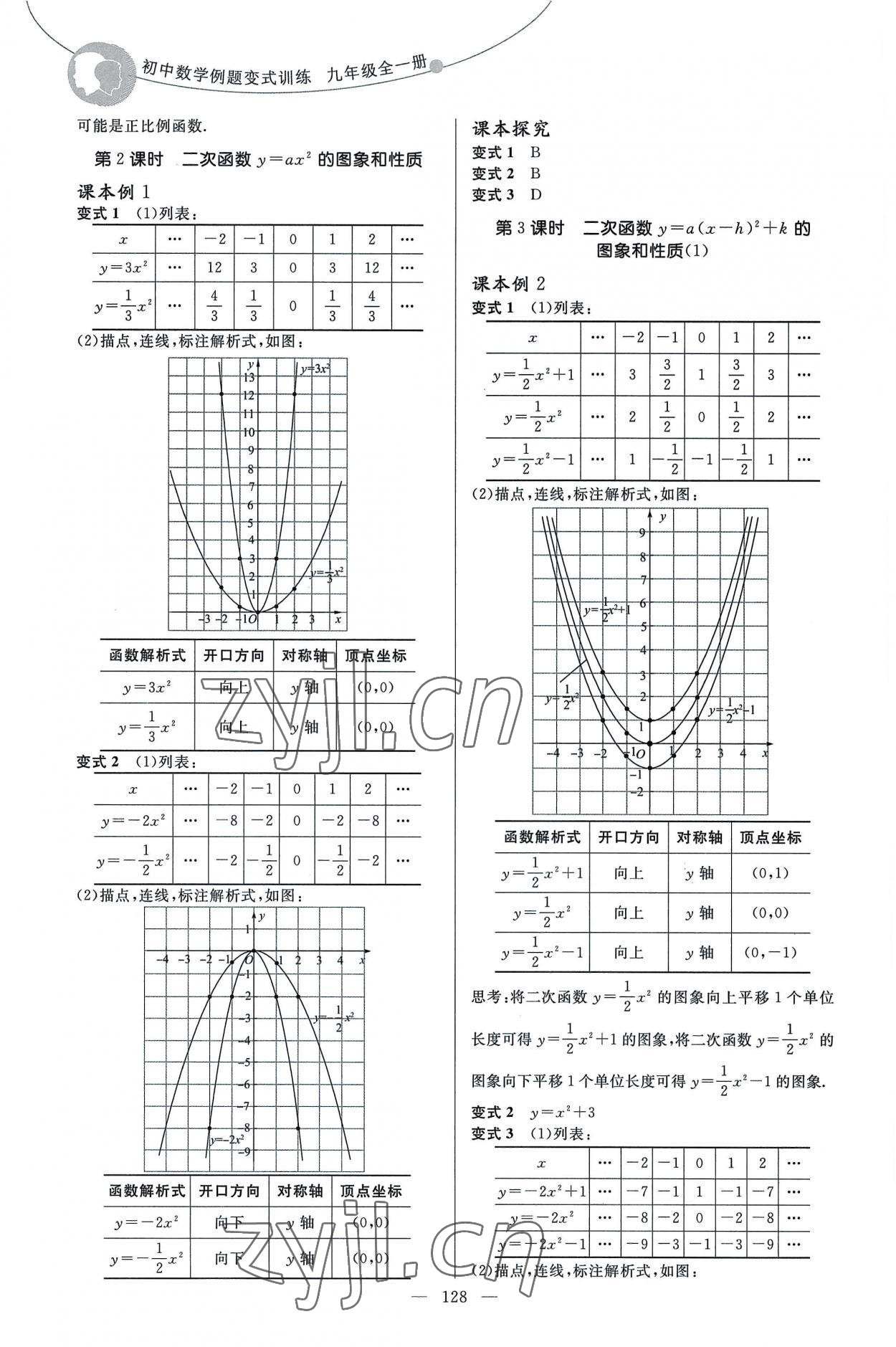 2022年例題變式九年級數學全一冊人教版 第4頁