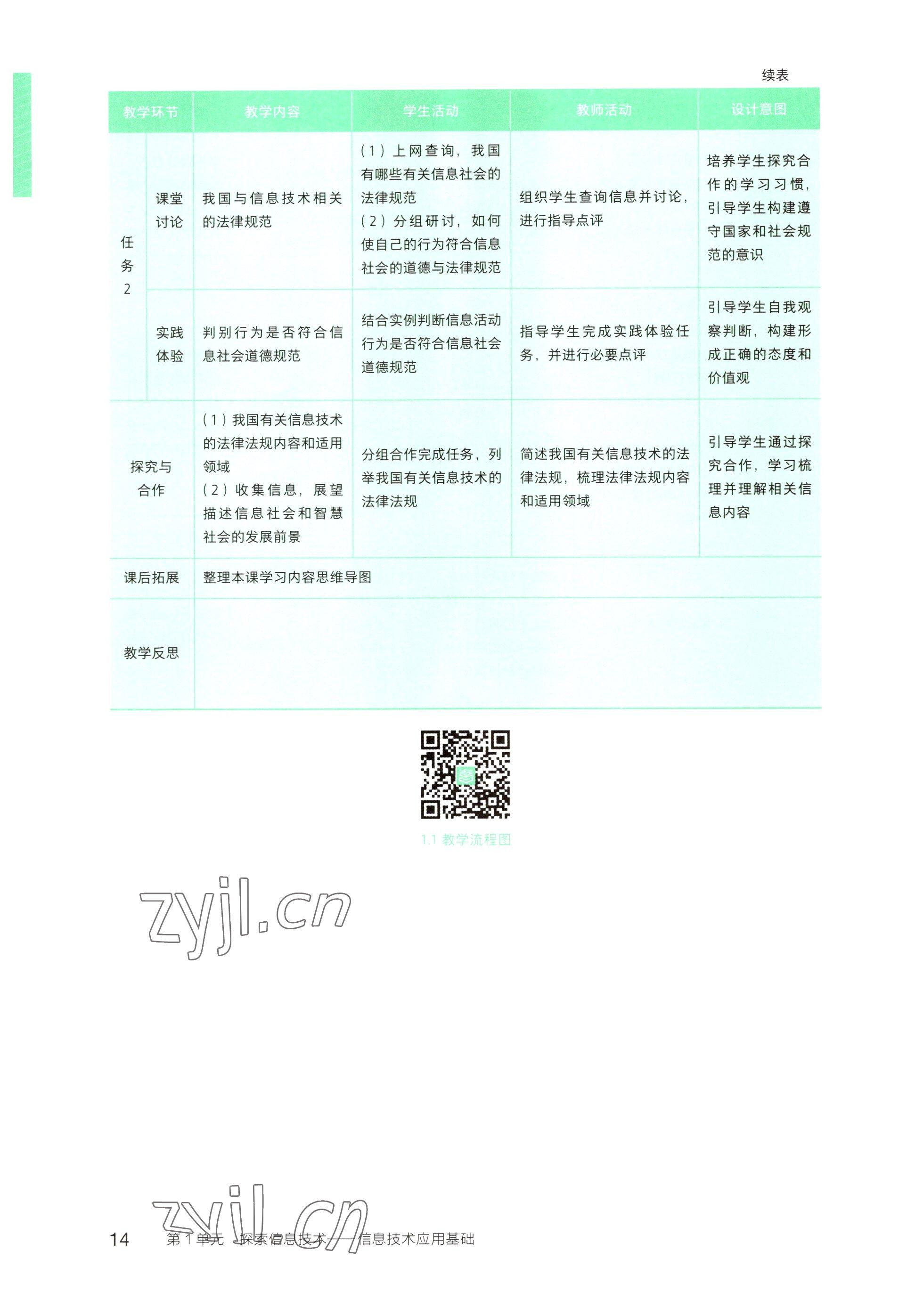 2022年信息技術(shù)基礎(chǔ)模塊中職上冊&nbsp;參考答案第8頁