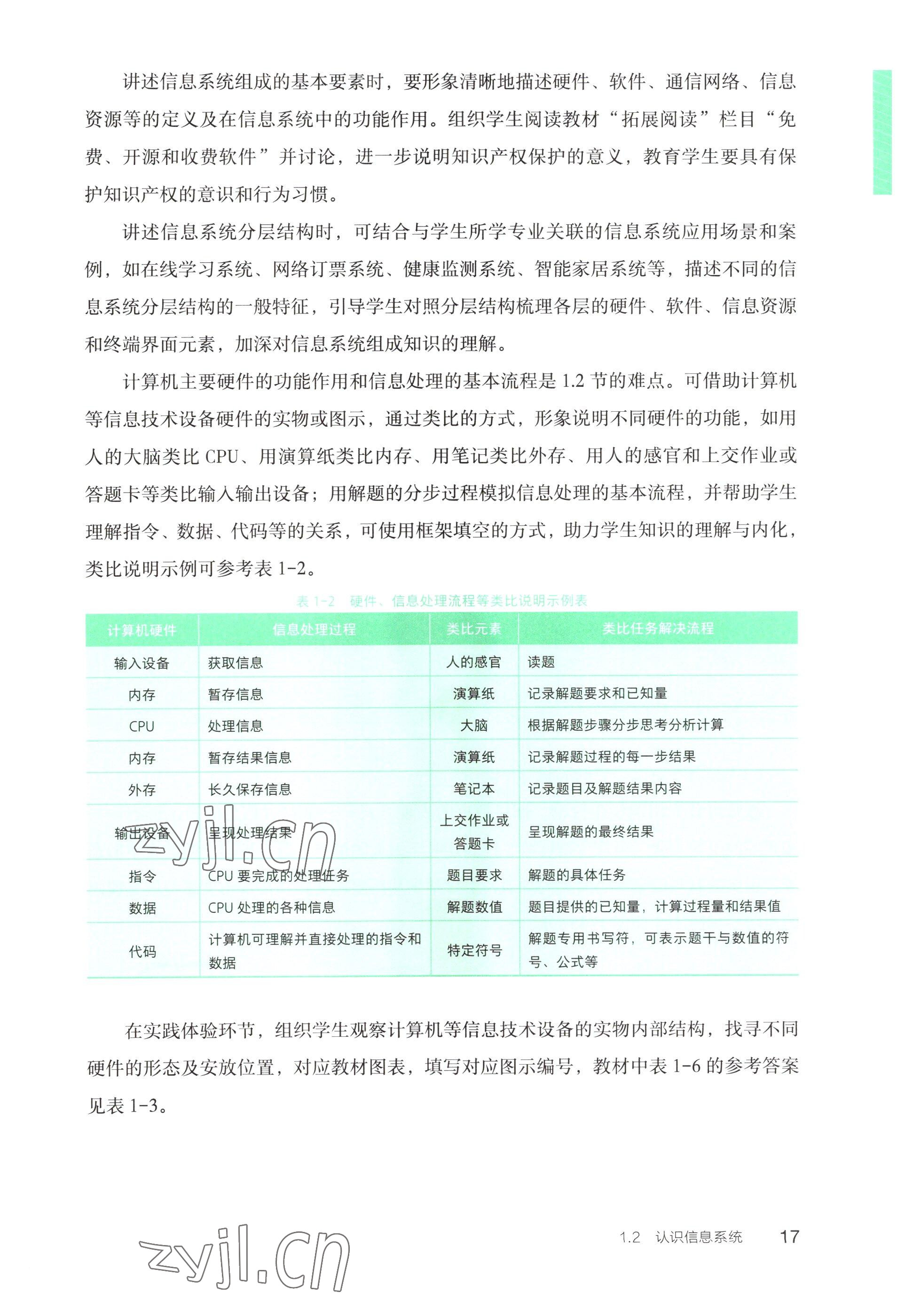 2022年信息技術(shù)基礎(chǔ)模塊中職上冊(cè)&nbsp;參考答案第11頁(yè)