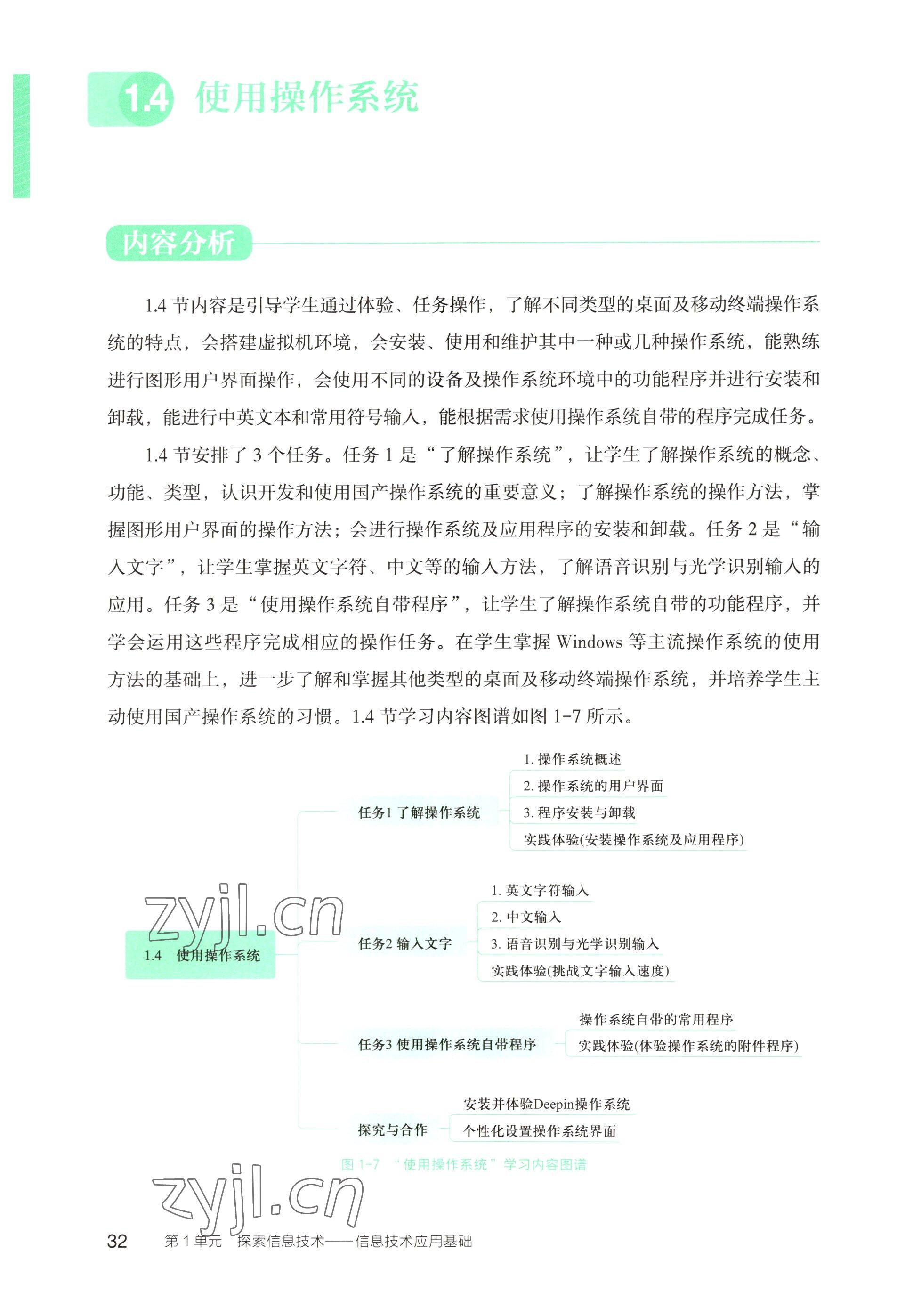 2022年信息技術(shù)基礎(chǔ)模塊中職上冊(cè)&nbsp;參考答案第26頁(yè)