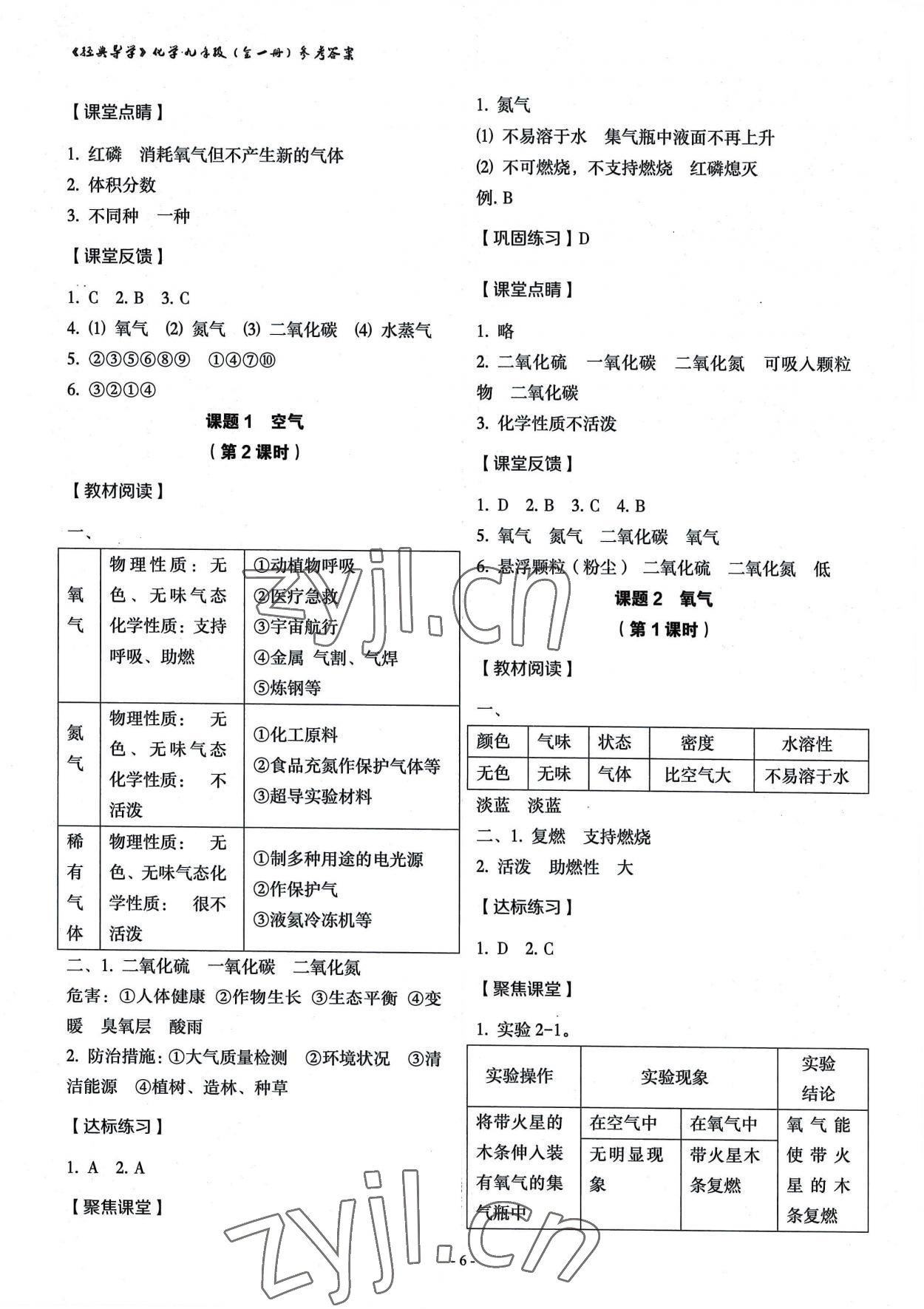 2022年经典导学九年级化学全一册人教版 第6页