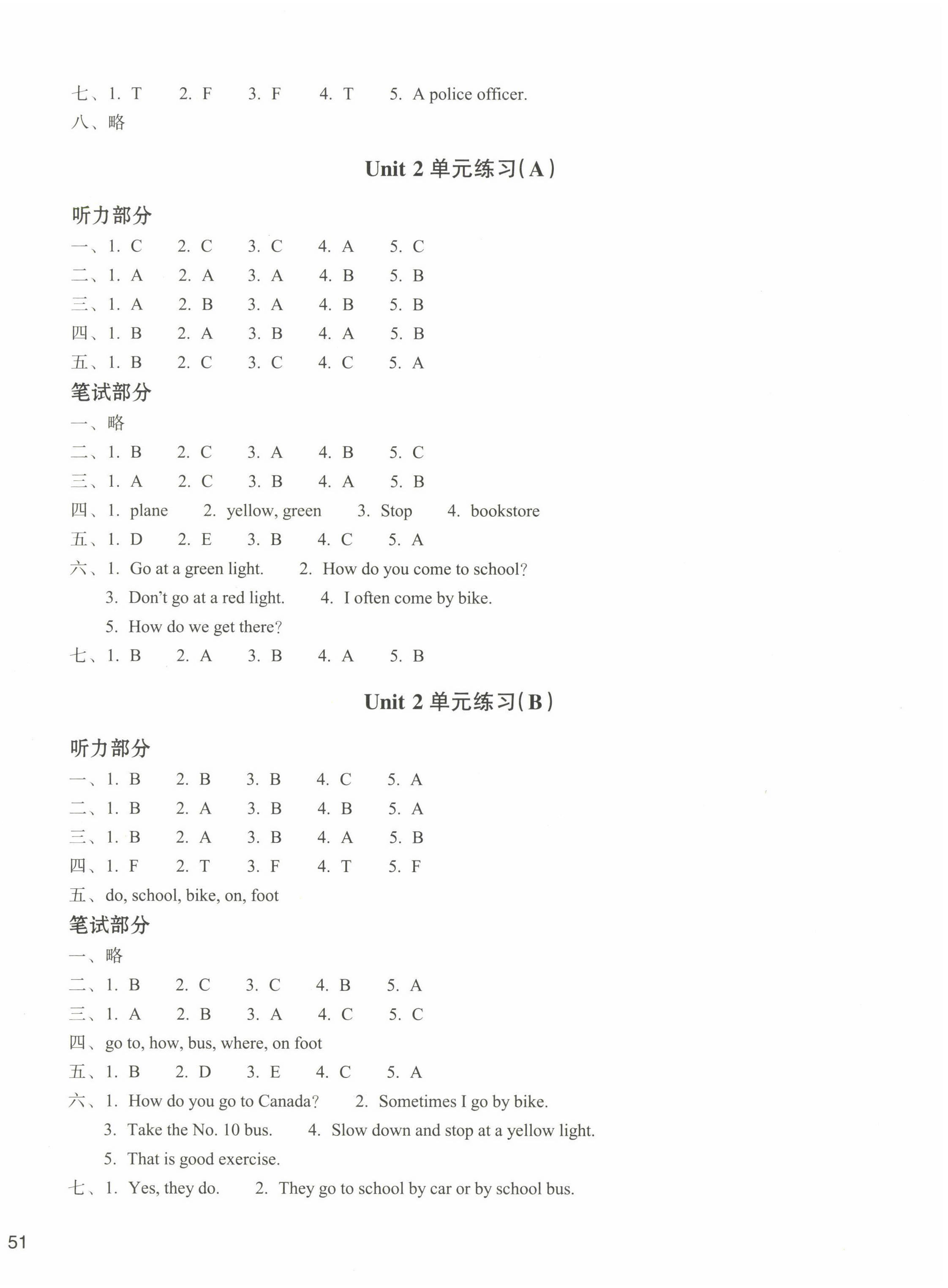 2022年新编单元能力训练卷六年级英语上册人教版 参考答案第2页