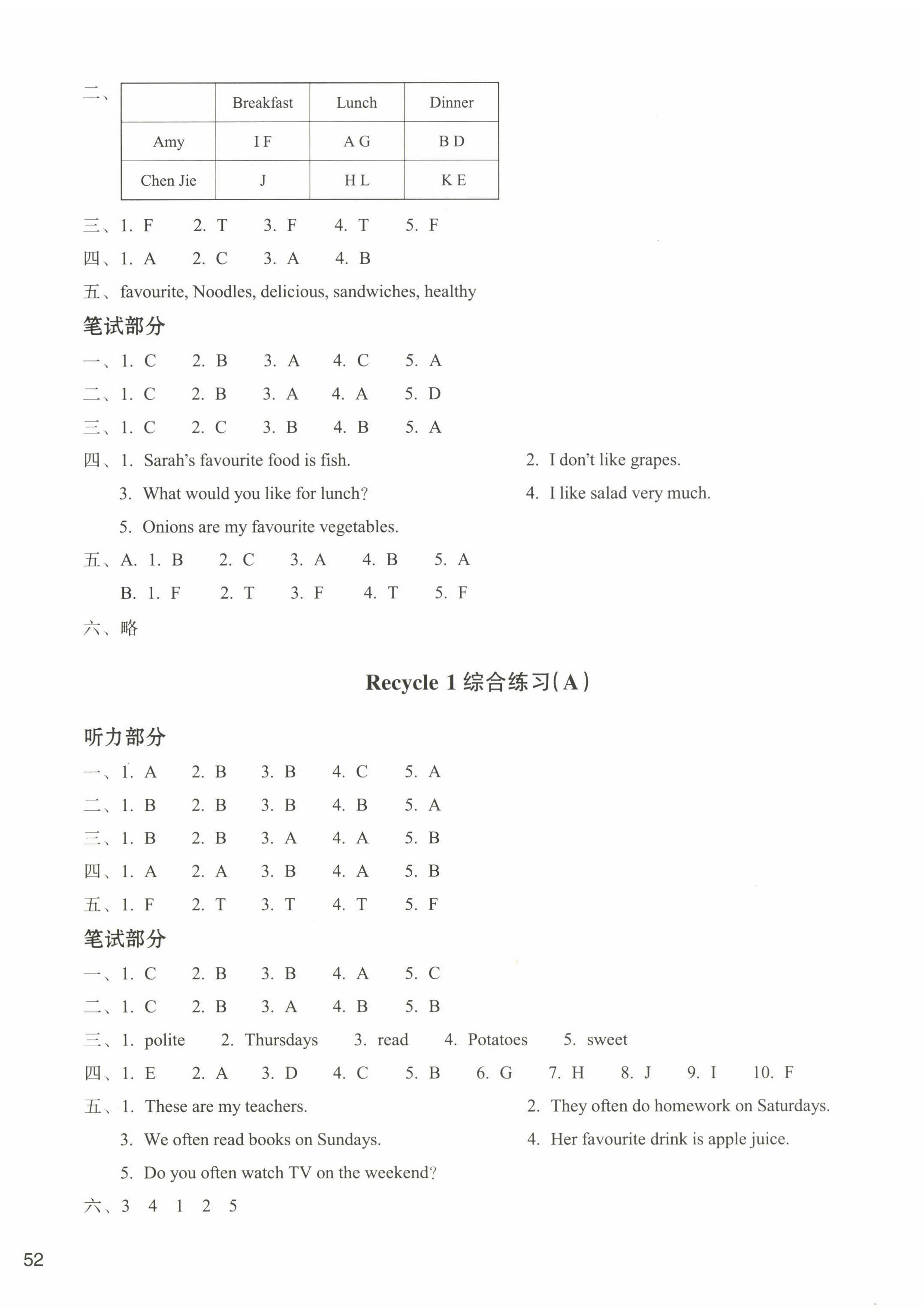 2022年新編單元能力訓(xùn)練卷五年級英語上冊人教版 第4頁