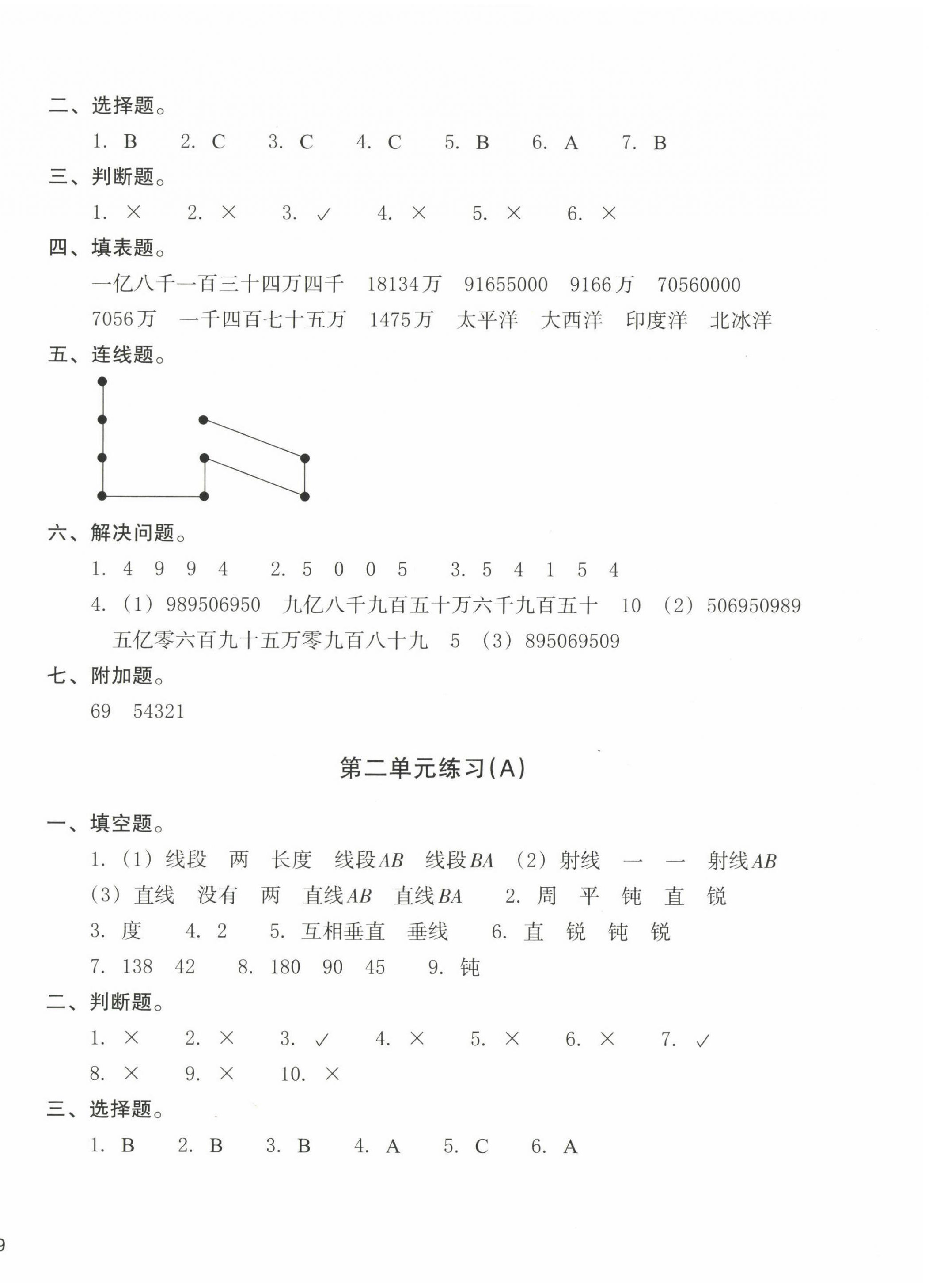2022年新编单元能力训练卷四年级数学上册人教版 第2页