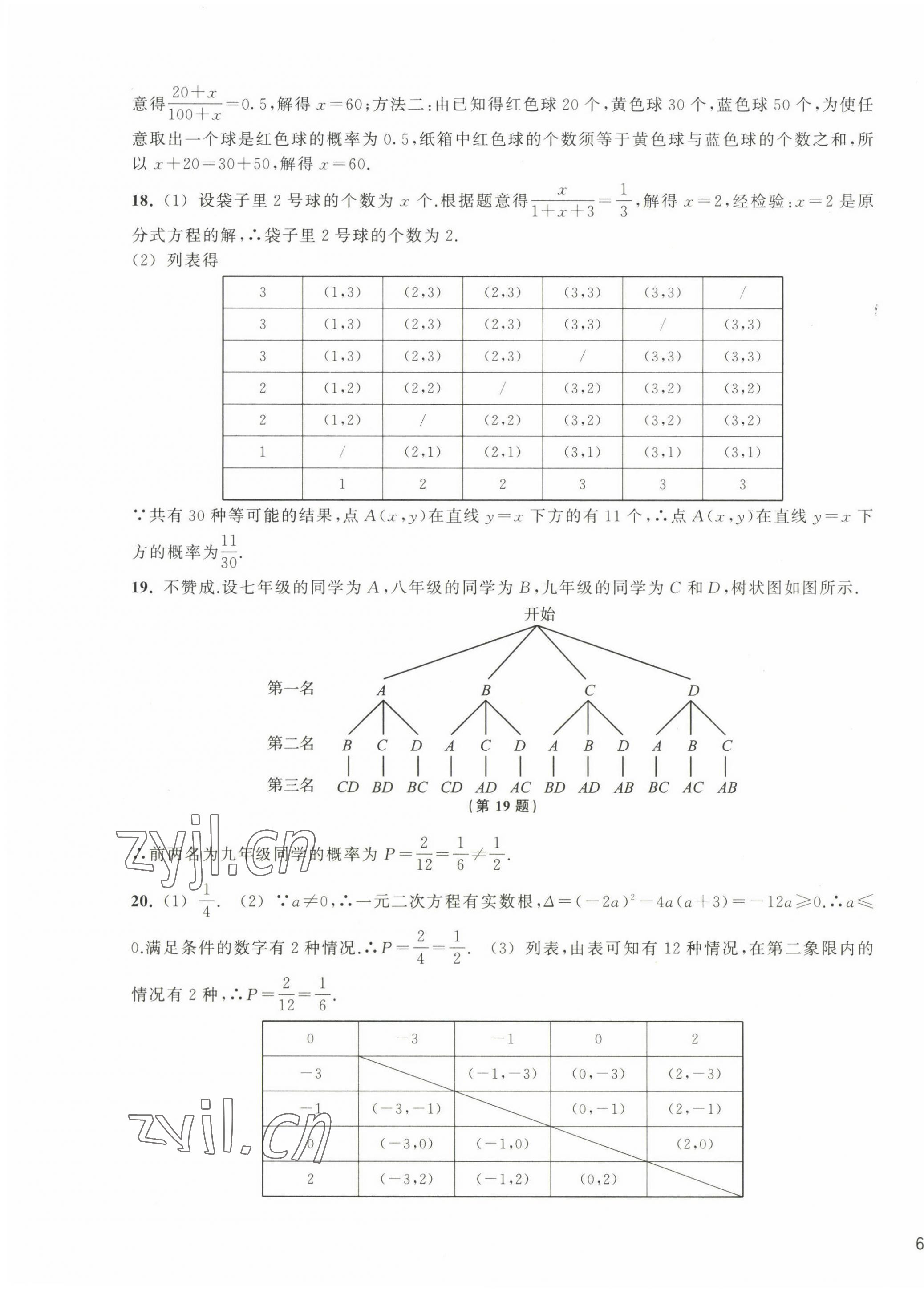 2022年新編單元能力訓(xùn)練卷九年級(jí)數(shù)學(xué)全一冊(cè)浙教版 第3頁