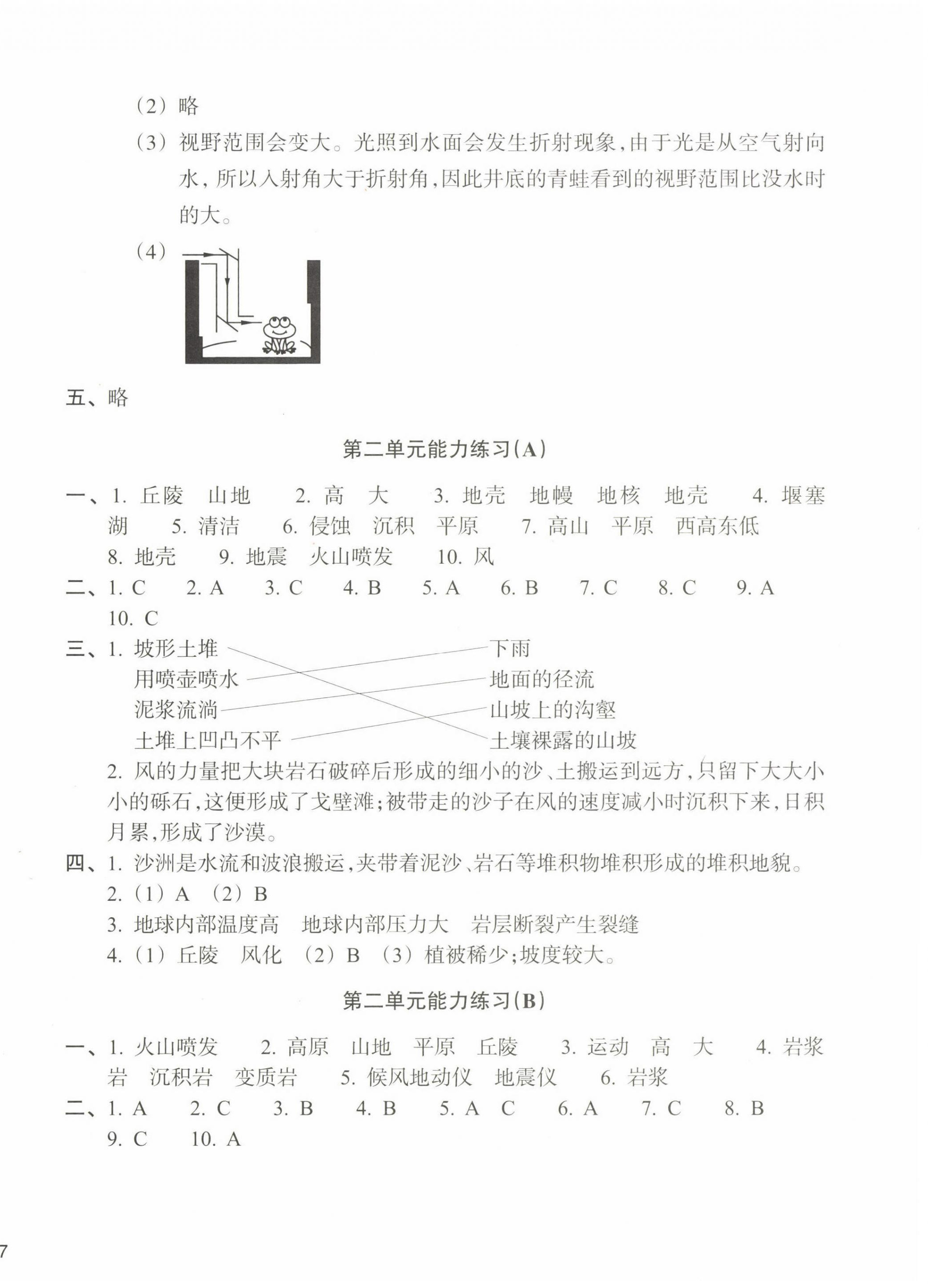 2022年新編單元能力訓練卷五年級科學上冊教科版 第2頁