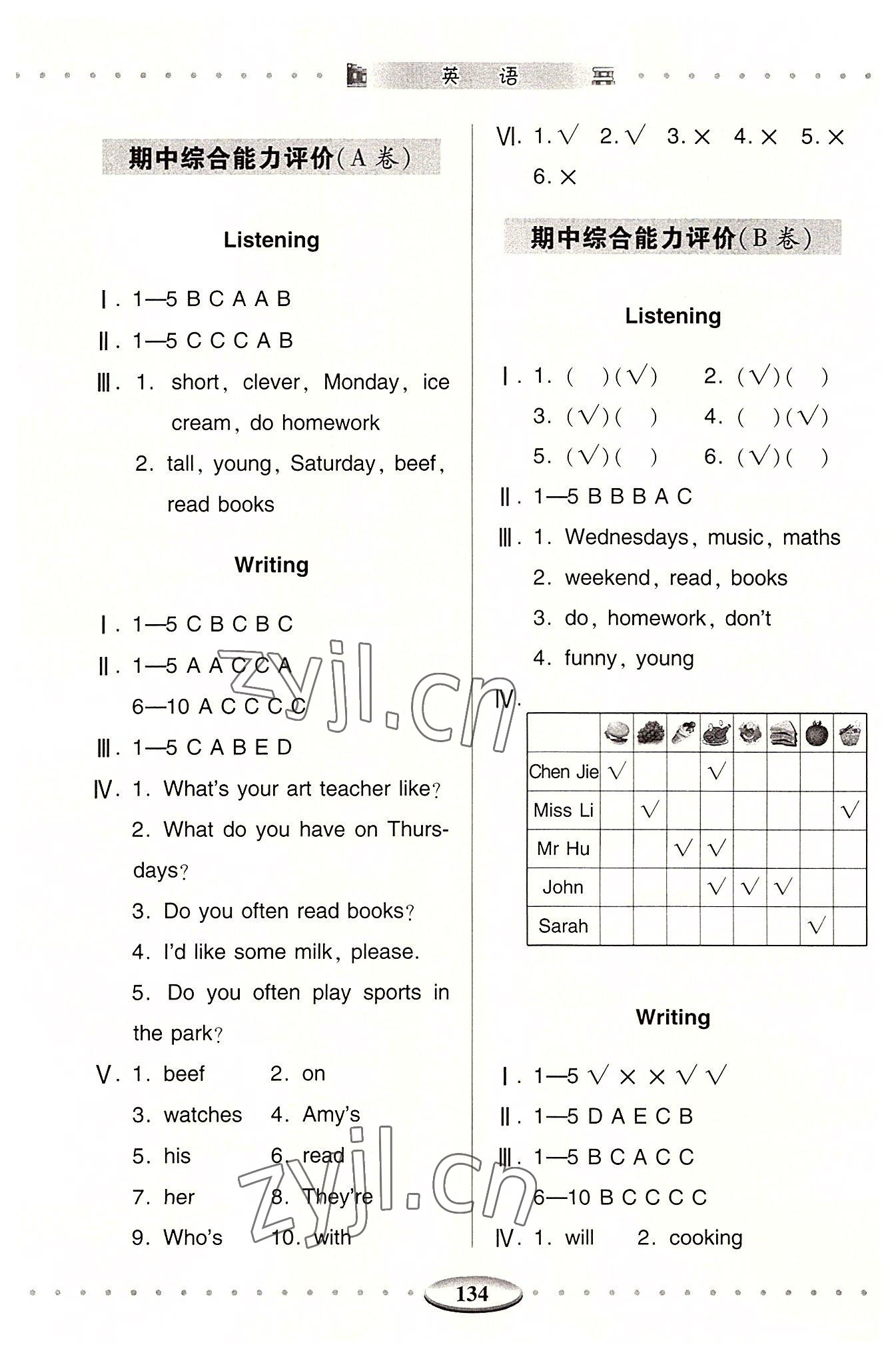 2022年智慧學(xué)習(xí)（同步學(xué)習(xí)）明天出版社五年級英語上冊人教版 第4頁