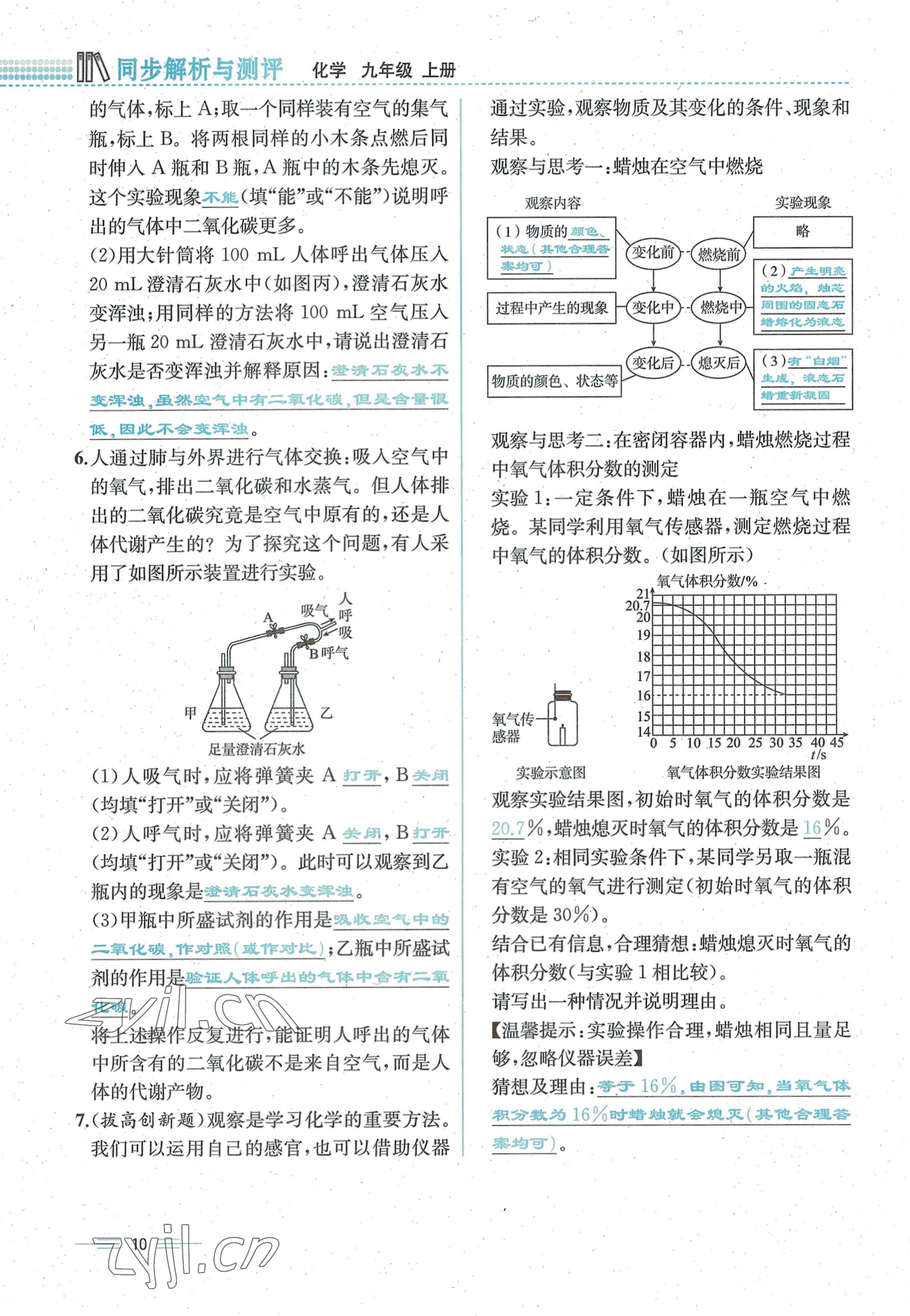 2022年人教金学典同步解析与测评九年级化学上册人教版云南专版 参考答案第10页