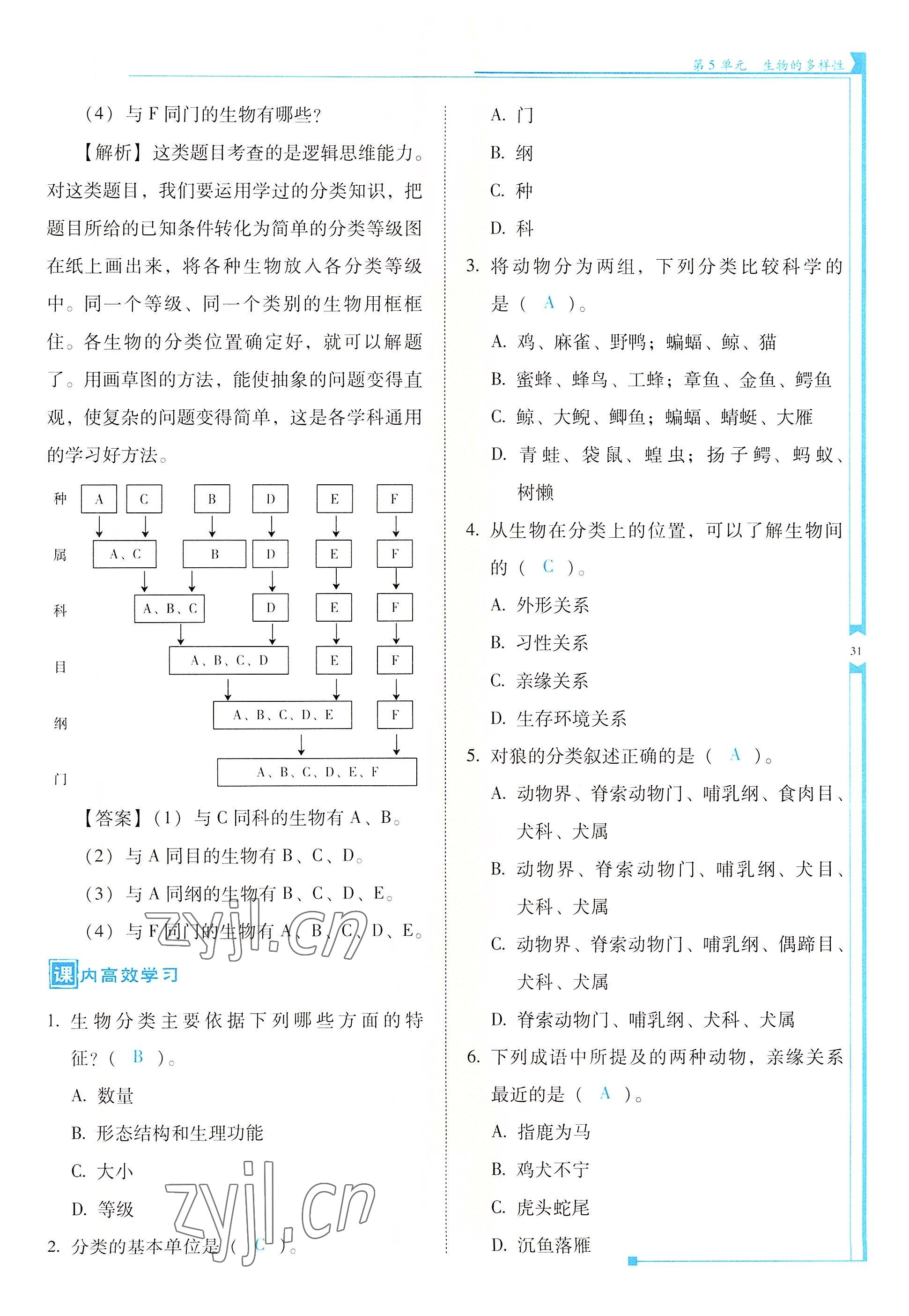 2022年云南省標(biāo)準(zhǔn)教輔優(yōu)佳學(xué)案八年級生物全一冊蘇教版 參考答案第31頁