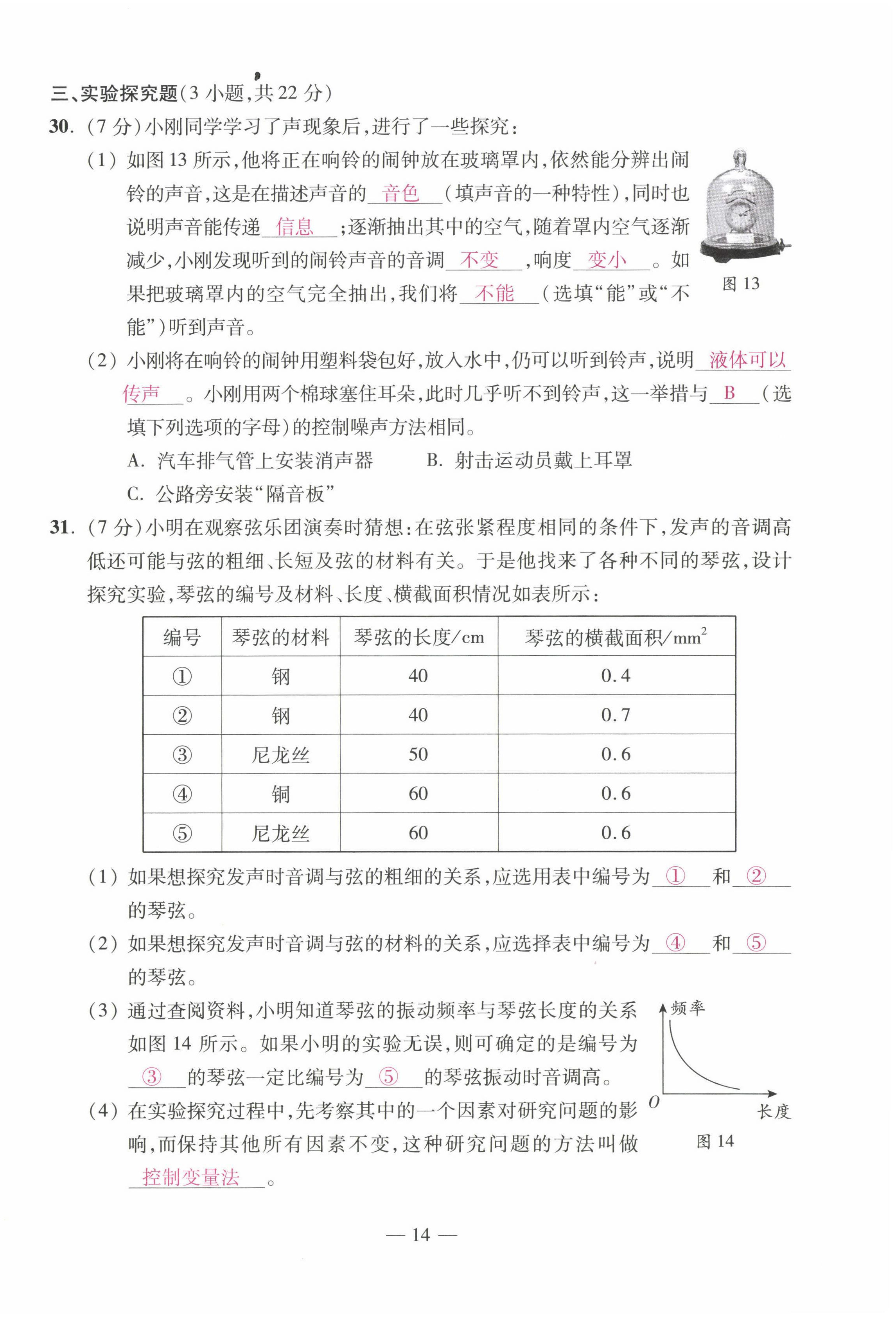 2022年本土卷八年級(jí)物理上冊(cè)人教版 第14頁(yè)