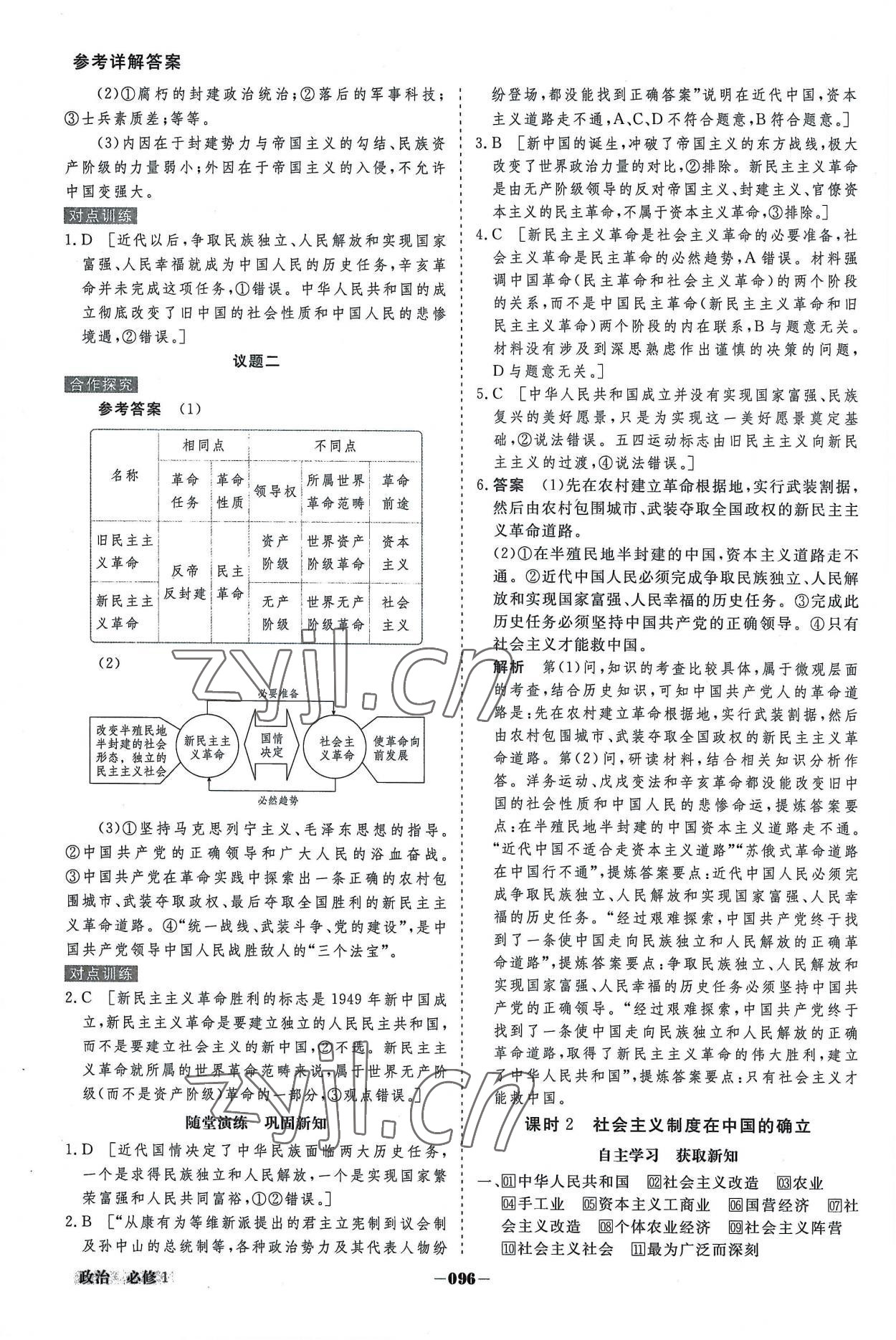 2022年金版教程高中新課程創(chuàng)新導(dǎo)學(xué)案高中道德與法治必修1人教版 參考答案第4頁(yè)