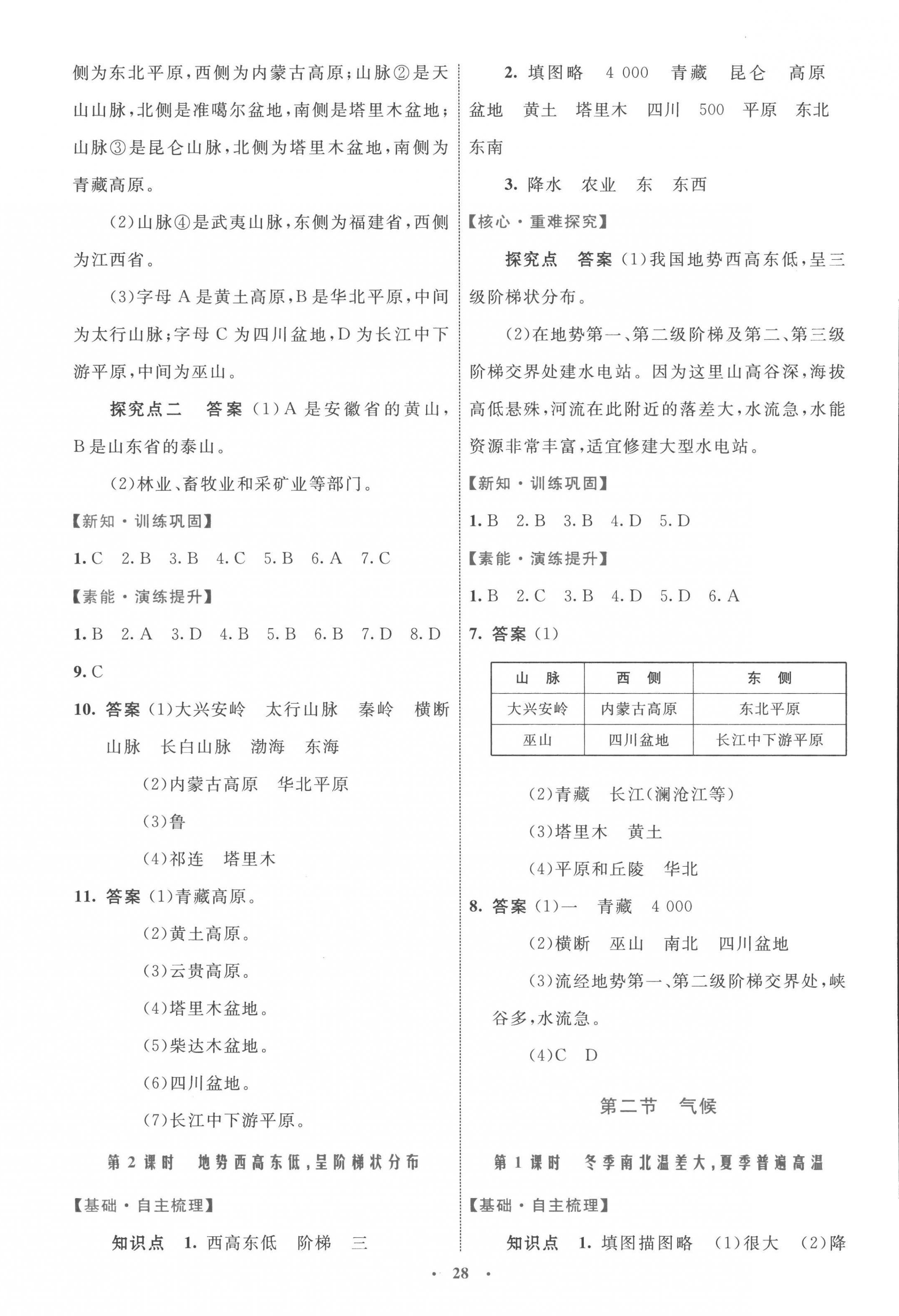 2022年同步學(xué)習(xí)目標與檢測八年級地理上冊人教版 參考答案第4頁