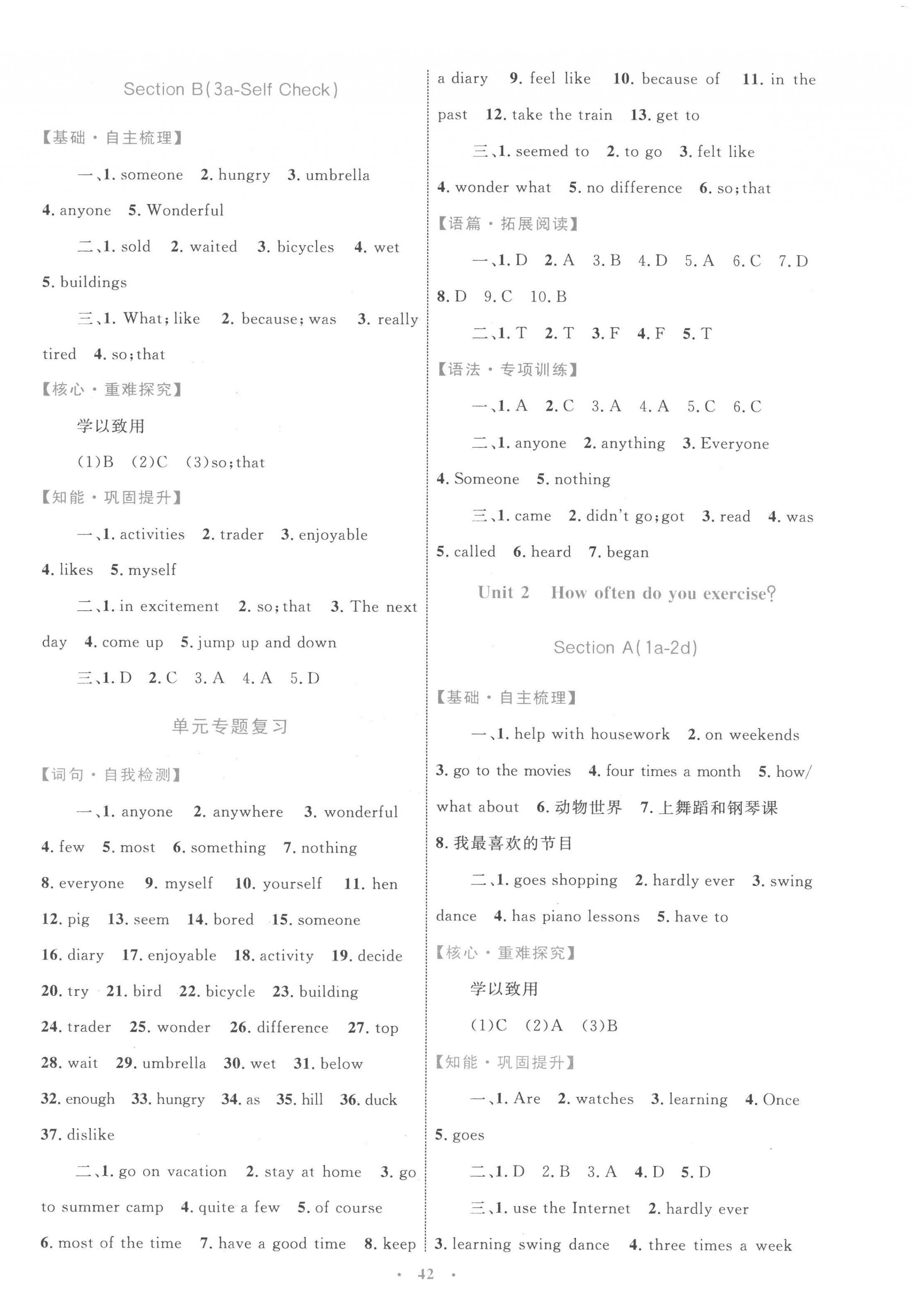 2022年同步學(xué)習(xí)目標(biāo)與檢測(cè)八年級(jí)英語(yǔ)上冊(cè)人教版 第2頁(yè)