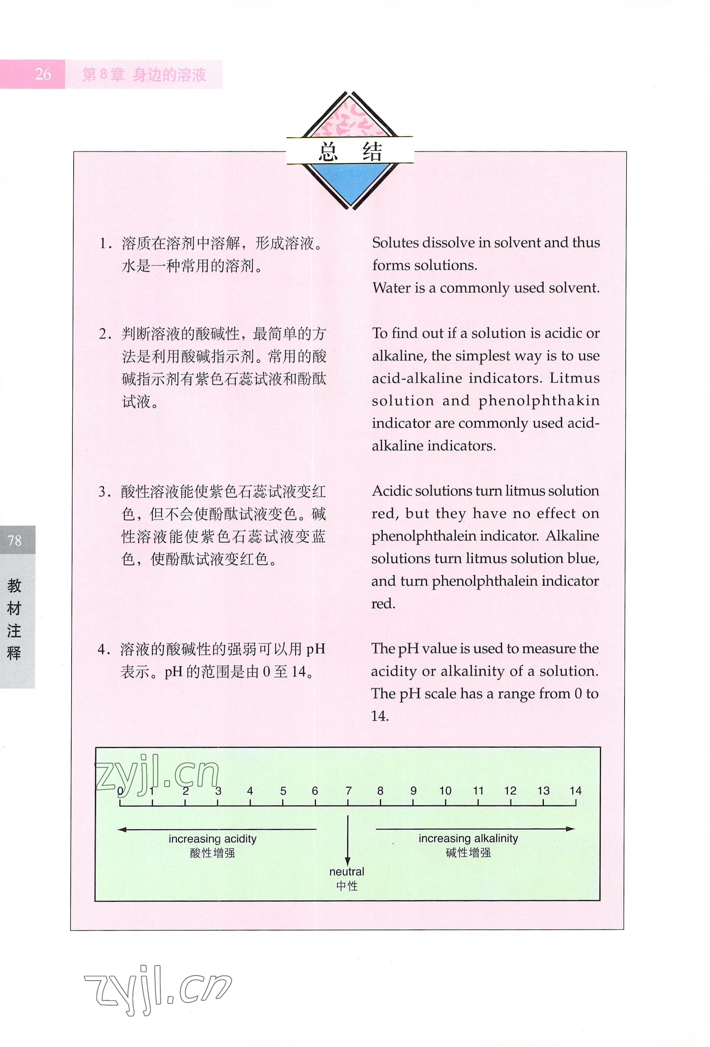 2022年教材課本七年級科學第一學期滬教版五四制 參考答案第26頁