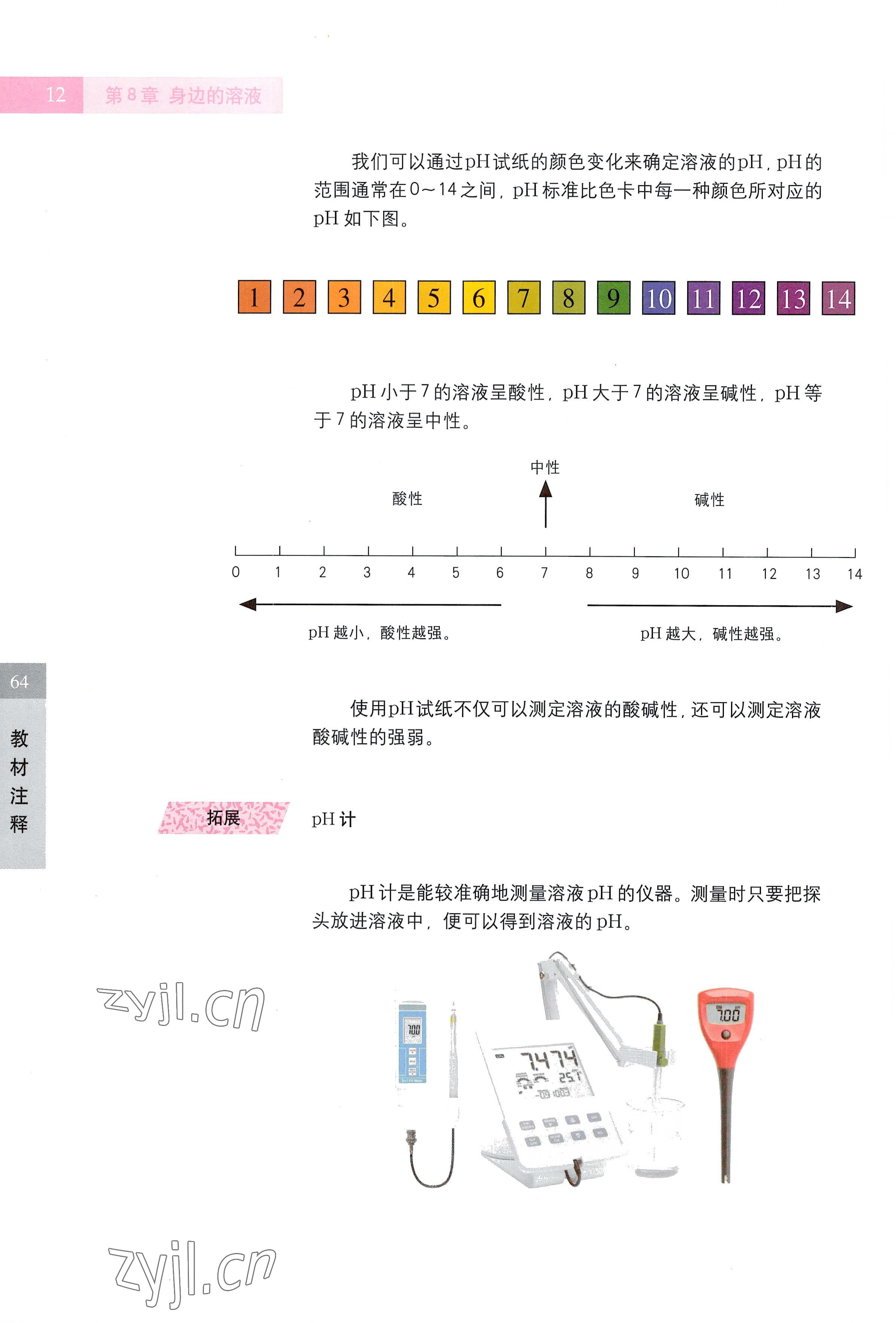 2022年教材課本七年級科學第一學期滬教版五四制 參考答案第12頁