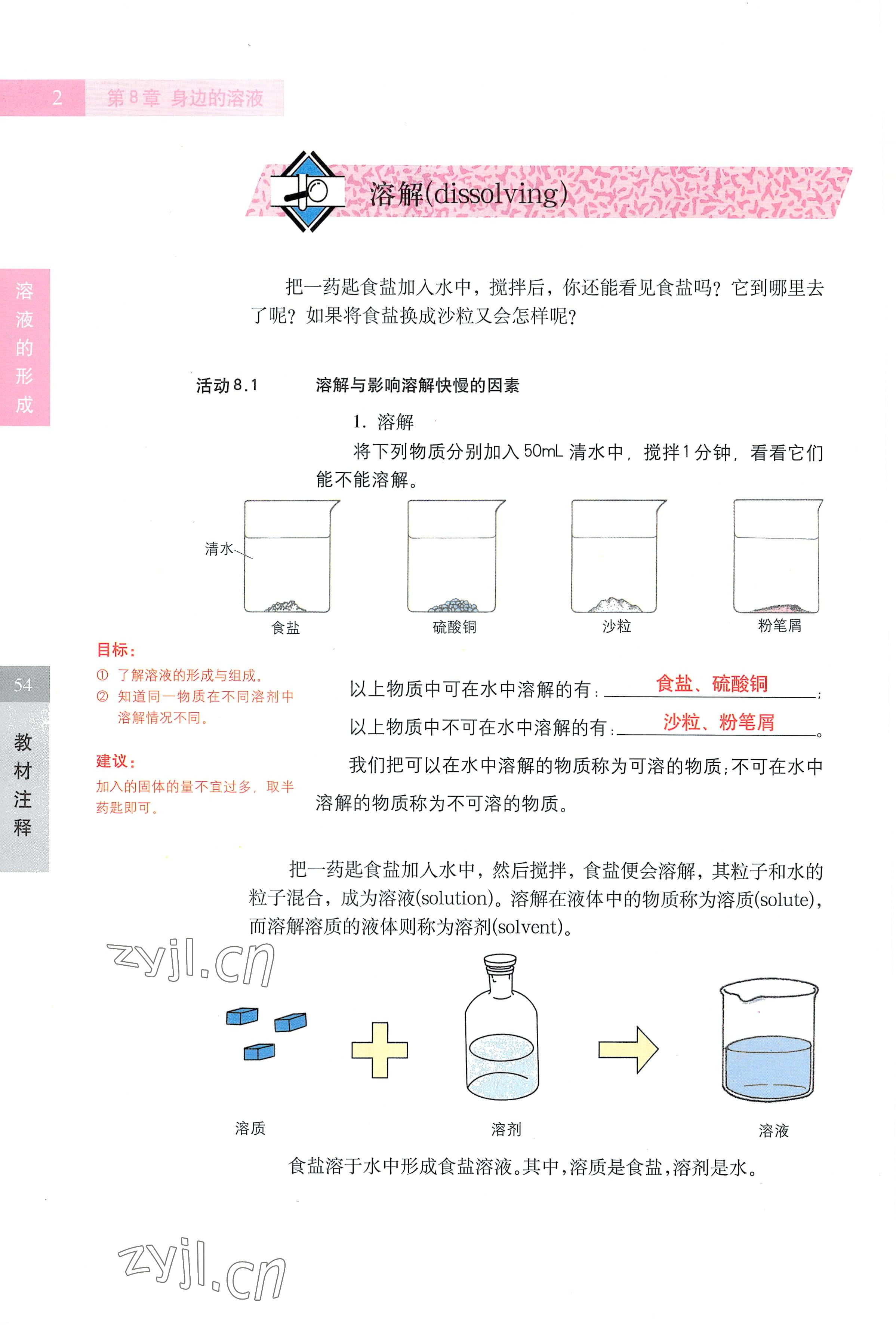 2022年教材課本七年級科學第一學期滬教版五四制 參考答案第2頁