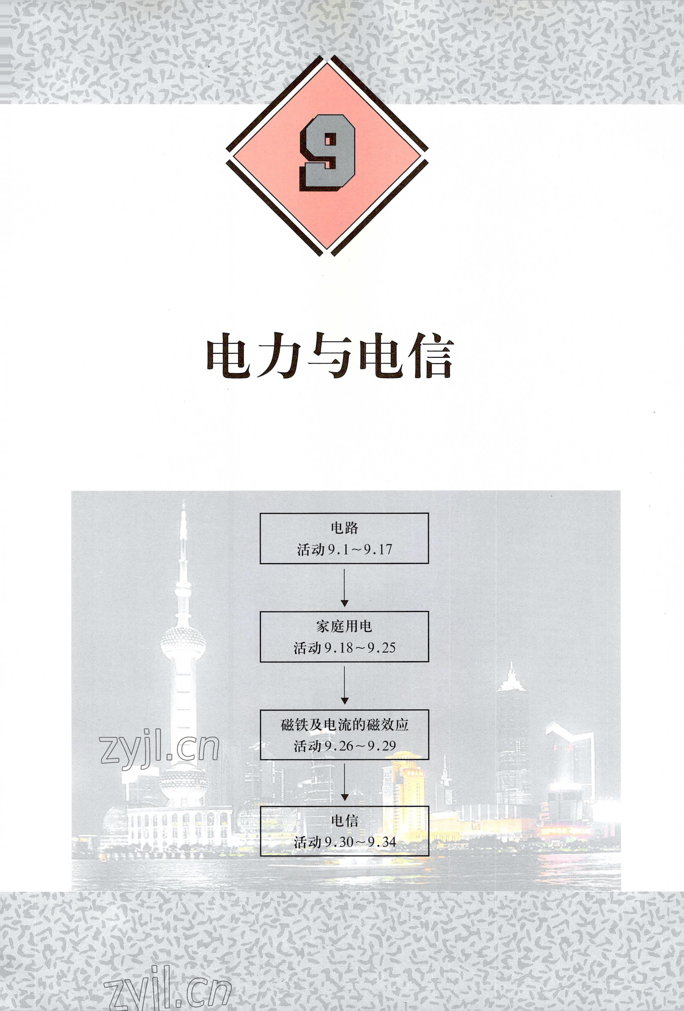2022年教材課本七年級科學第一學期滬教版五四制 參考答案第29頁
