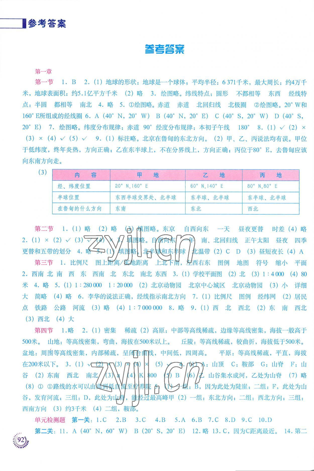 2022年地理填充图册中国地图出版社七年级上册人教版 参考答案第1页