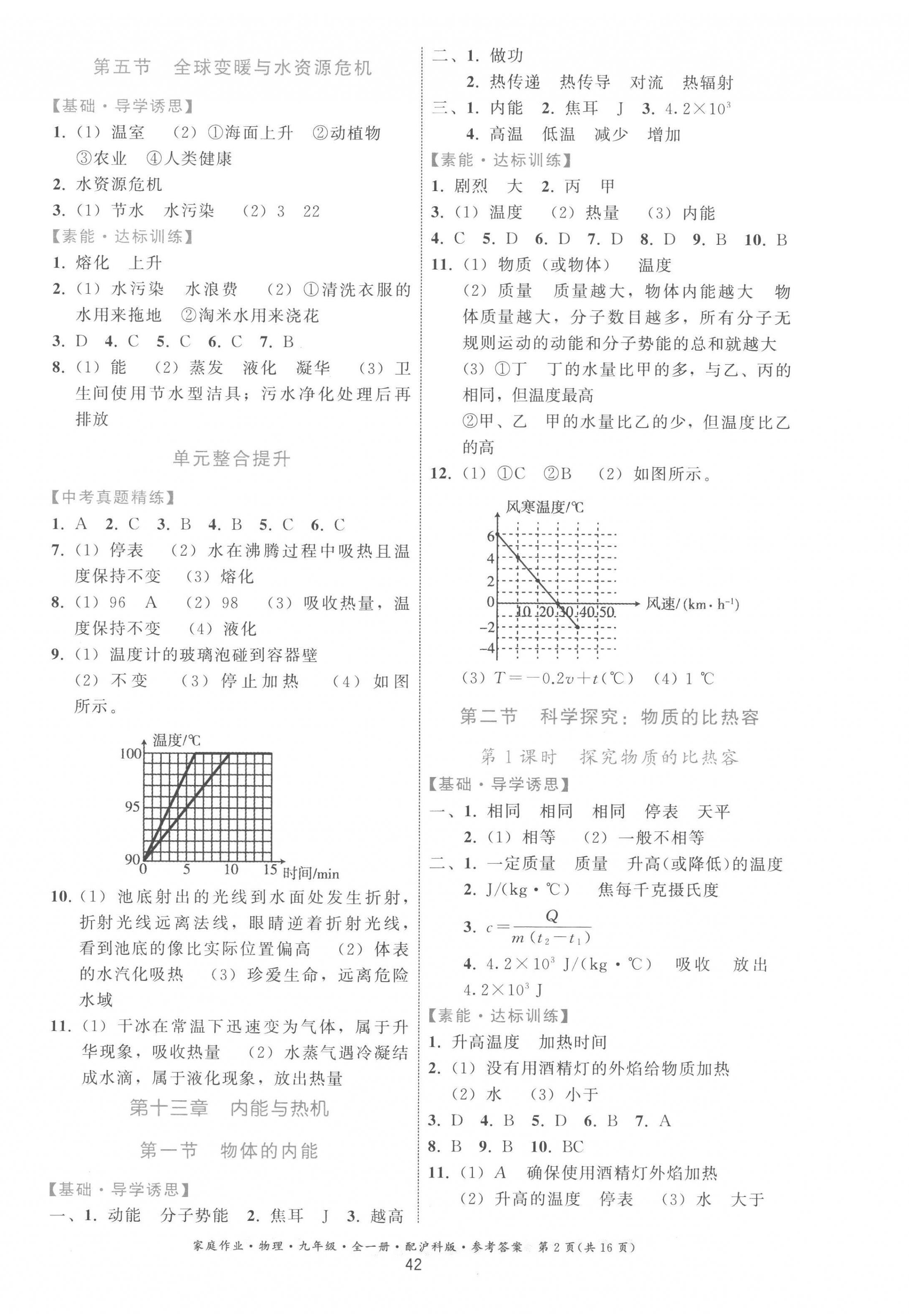 2022年家庭作業(yè)九年級物理全一冊滬科版 參考答案第2頁