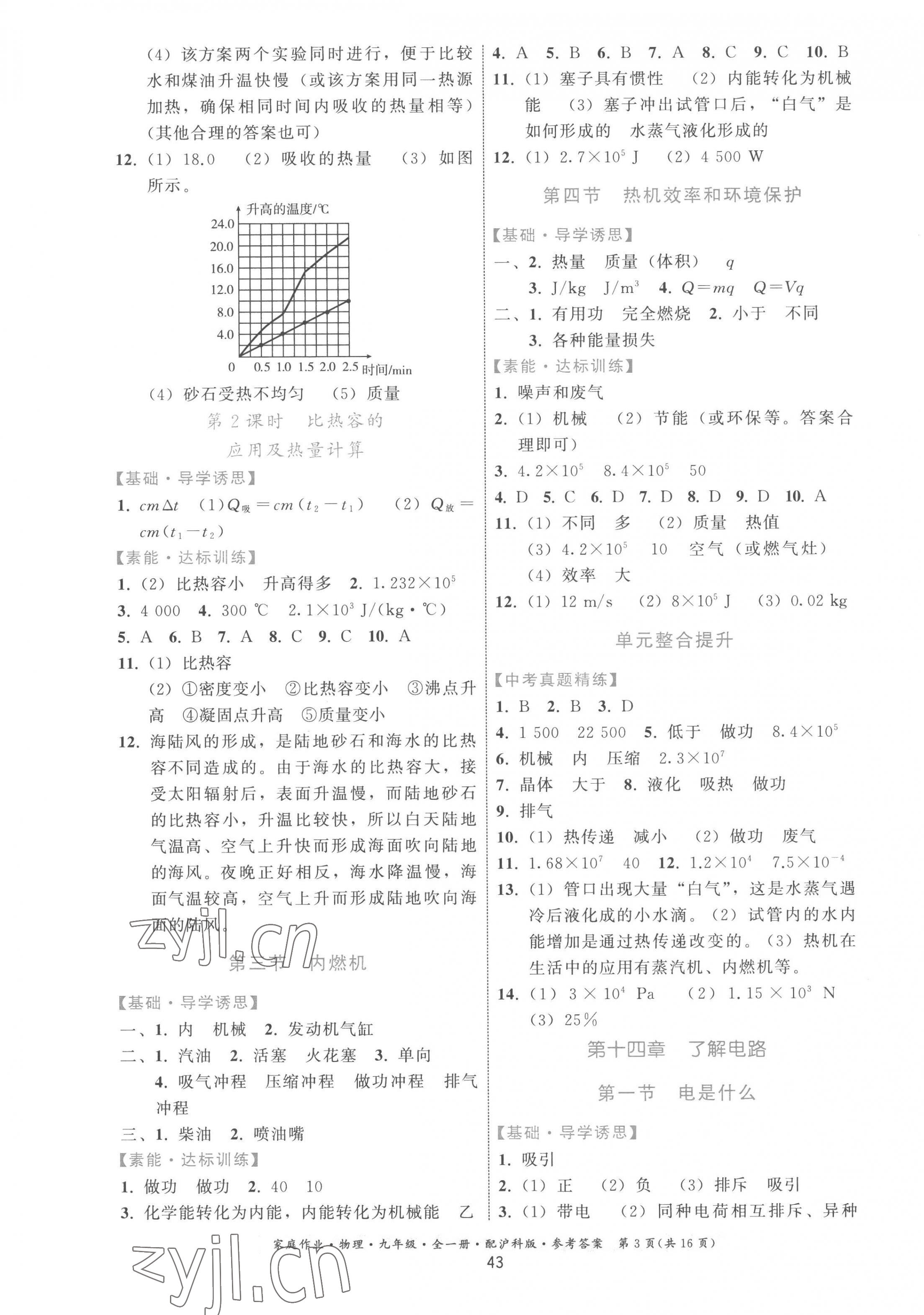 2022年家庭作業(yè)九年級物理全一冊滬科版 參考答案第3頁