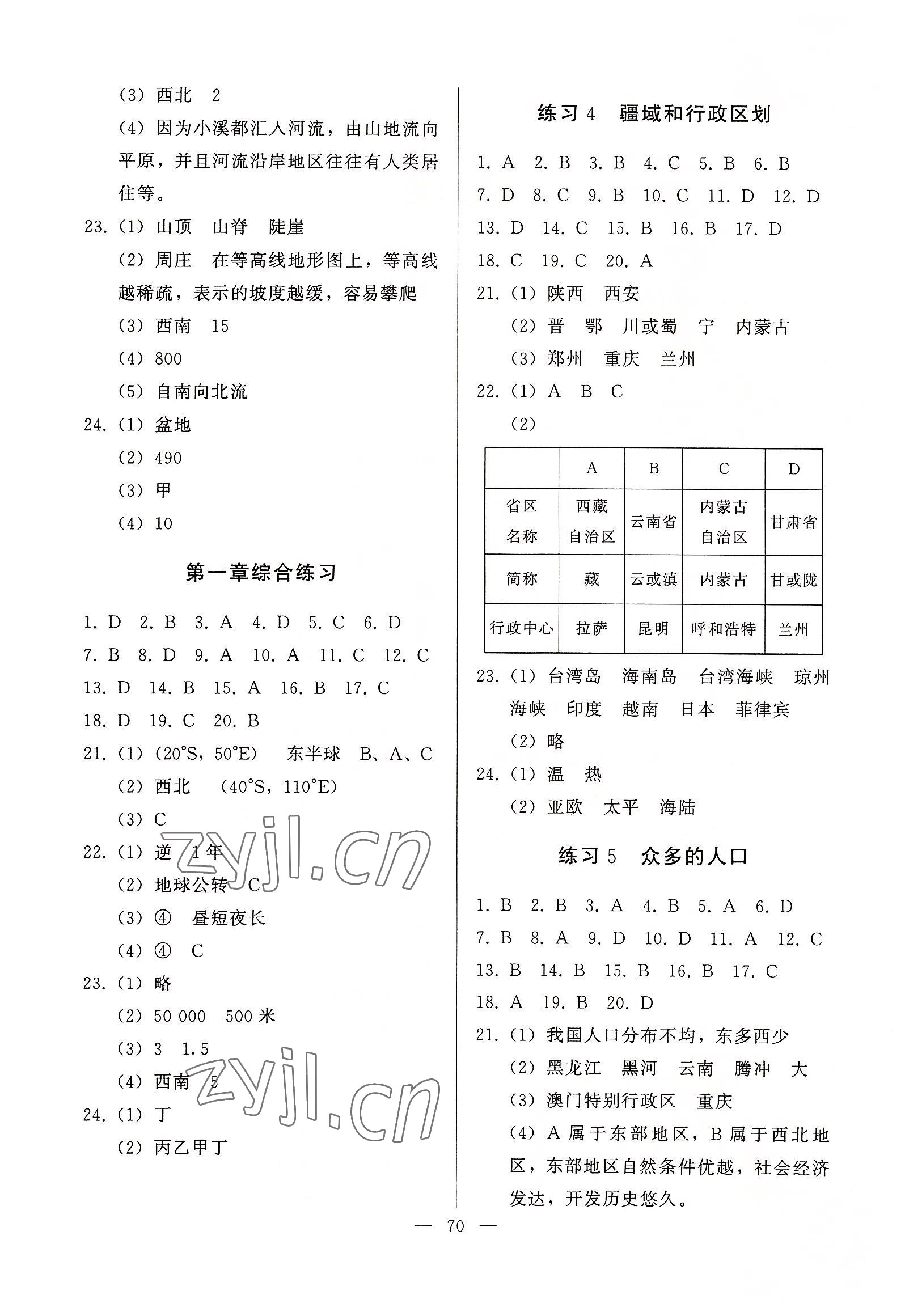 2022年順達(dá)測(cè)試卷七年級(jí)地理上冊(cè)人教版 參考答案第2頁(yè)